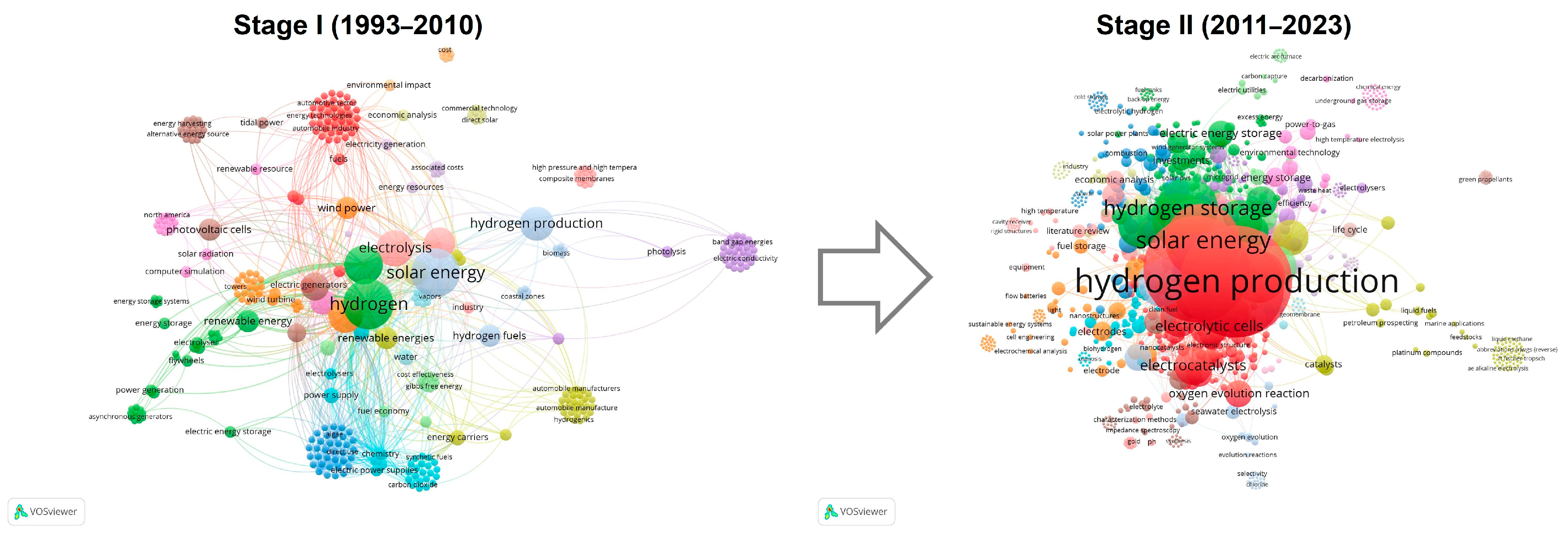 Applsci 14 02524 g010