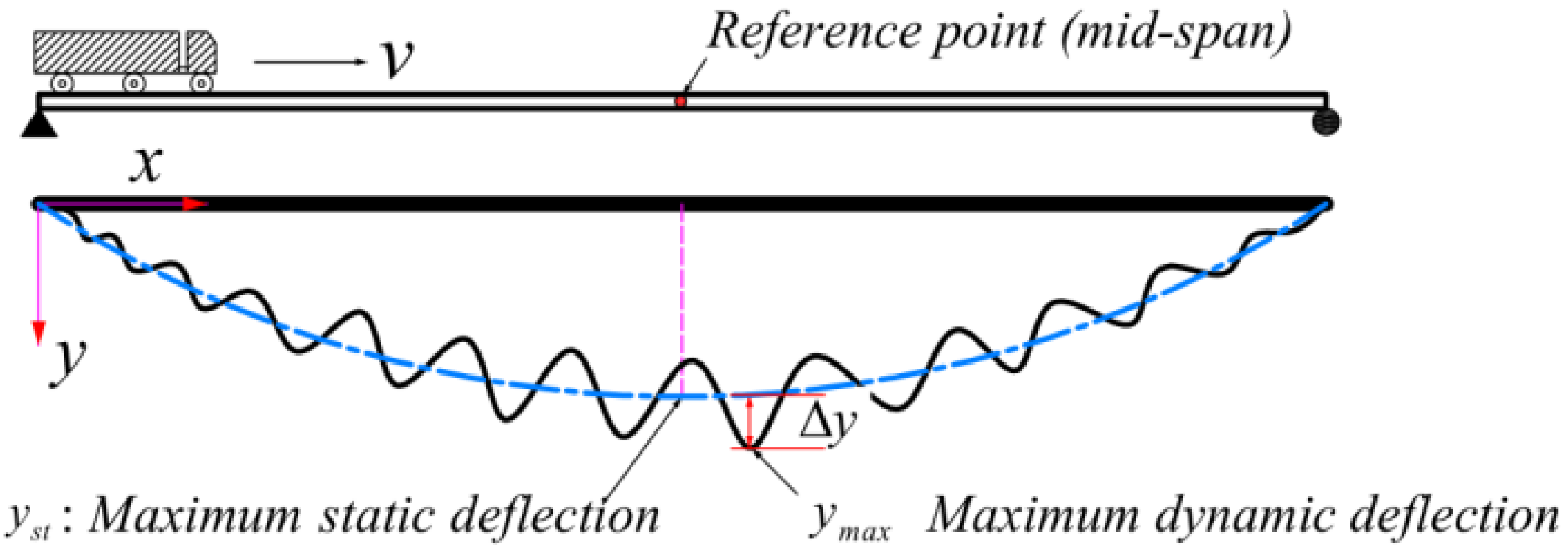 Applsci 14 02526 g001