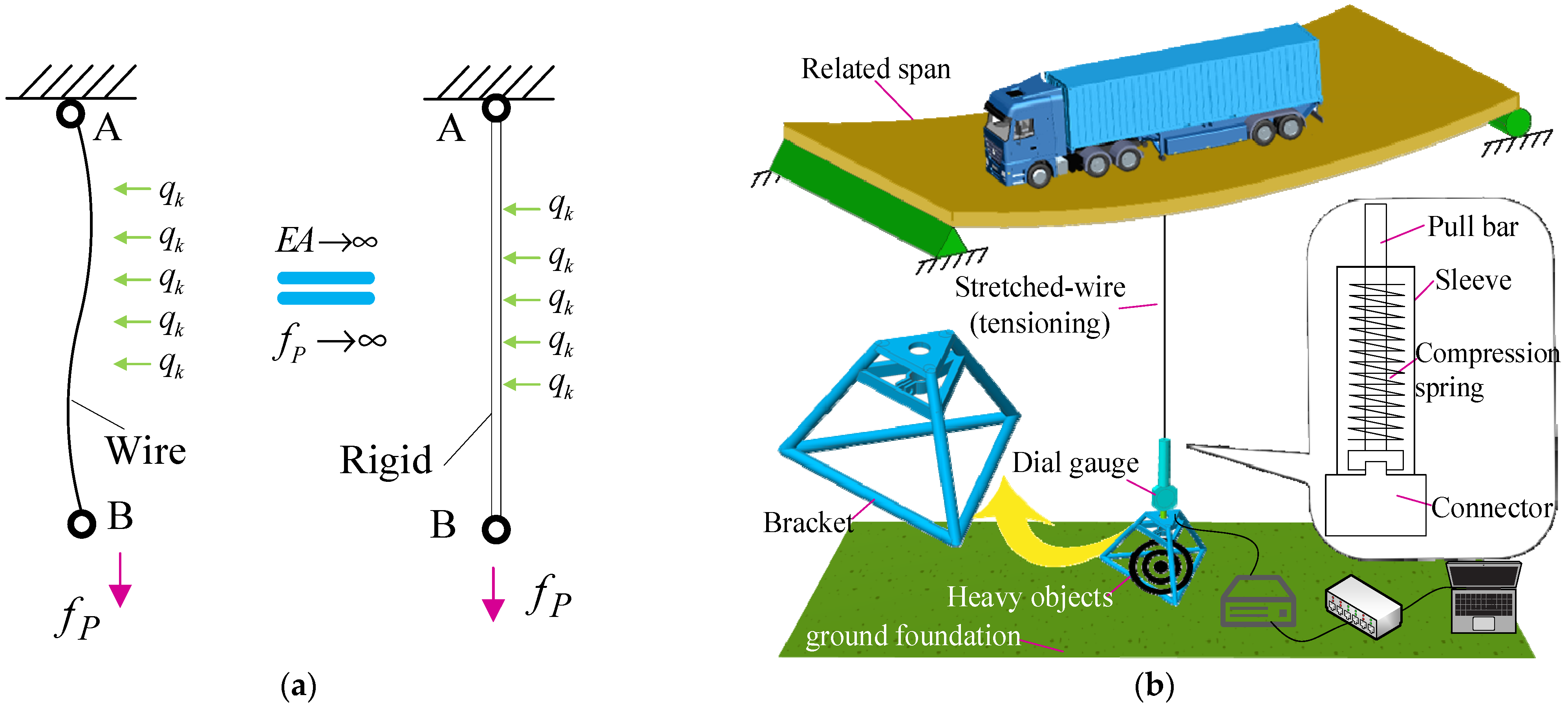 Applsci 14 02526 g003