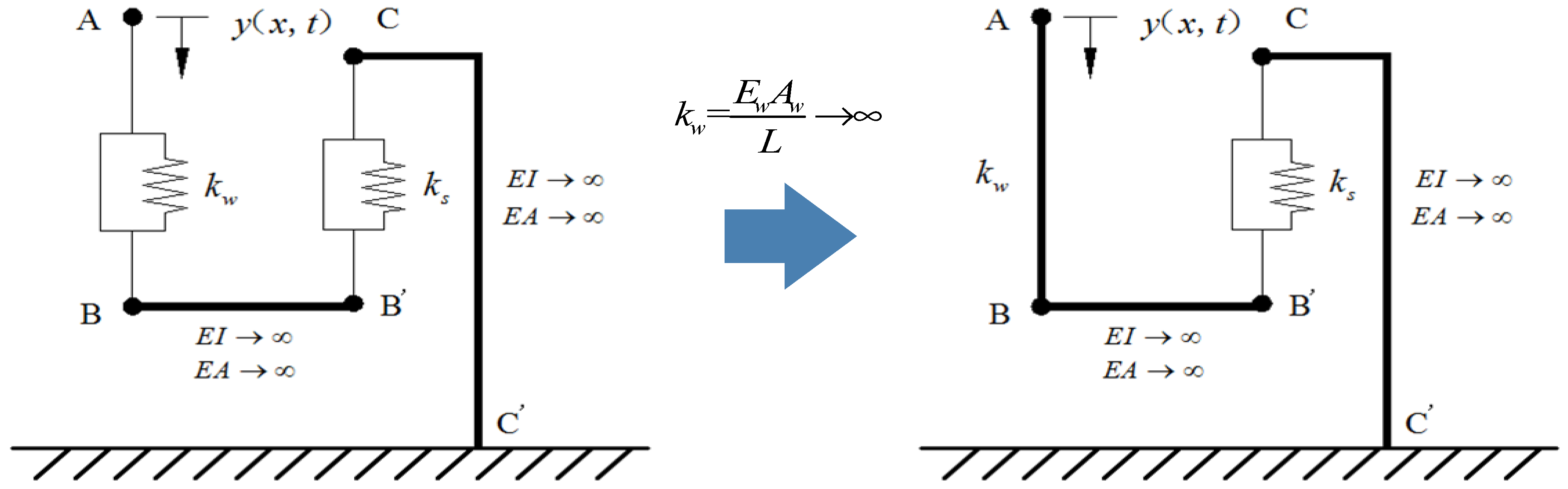 Applsci 14 02526 g004