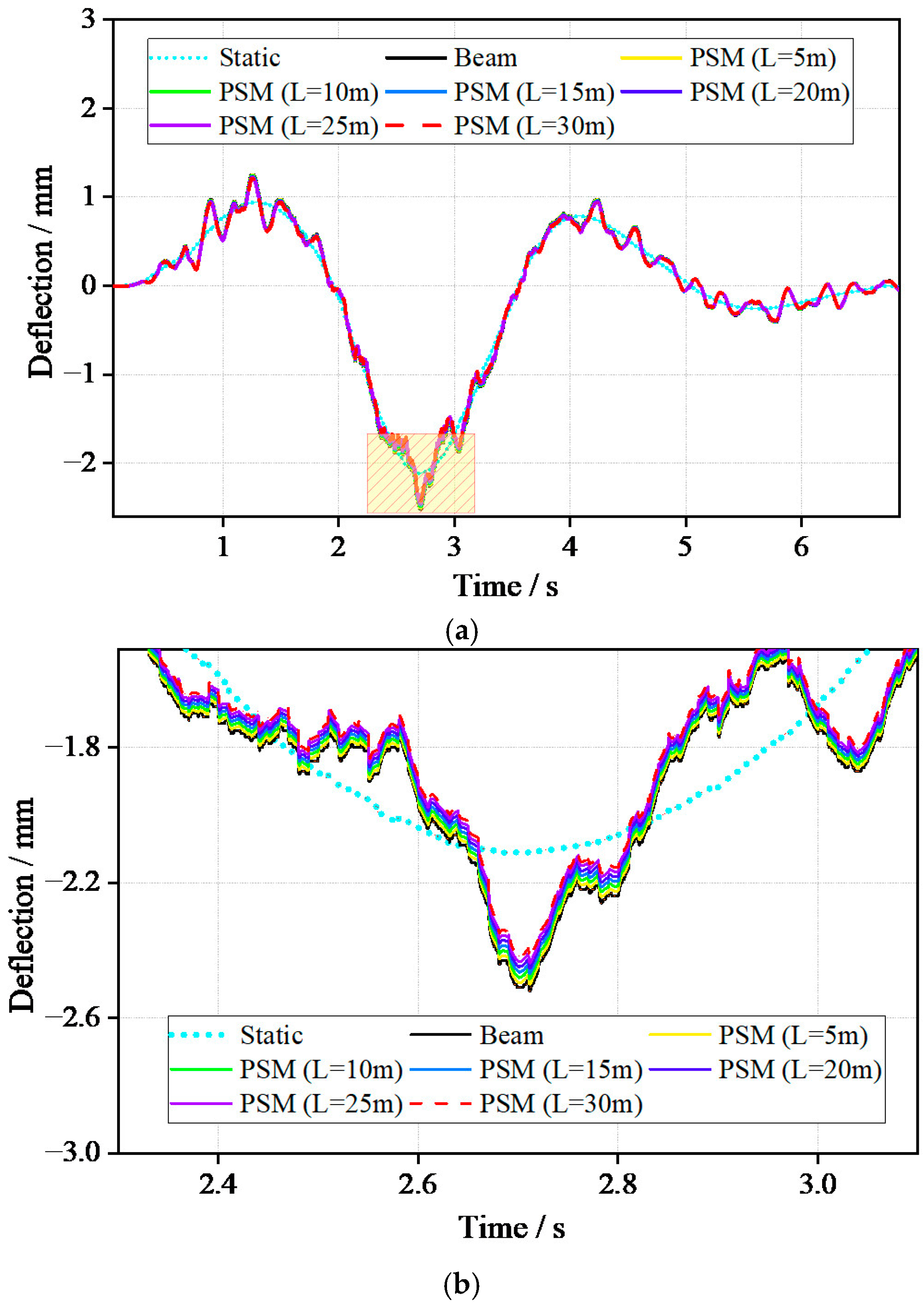 Applsci 14 02526 g009