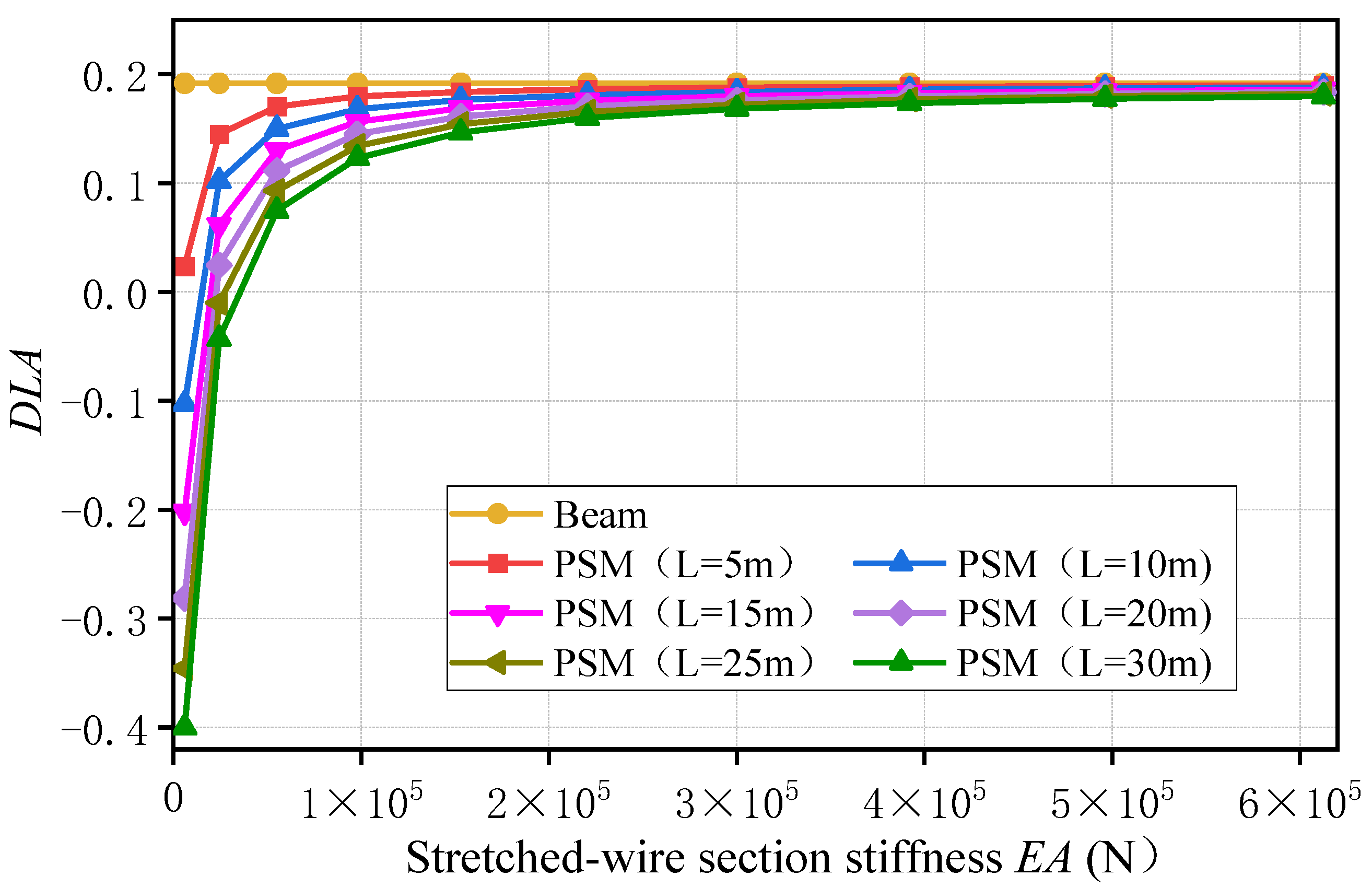 Applsci 14 02526 g010