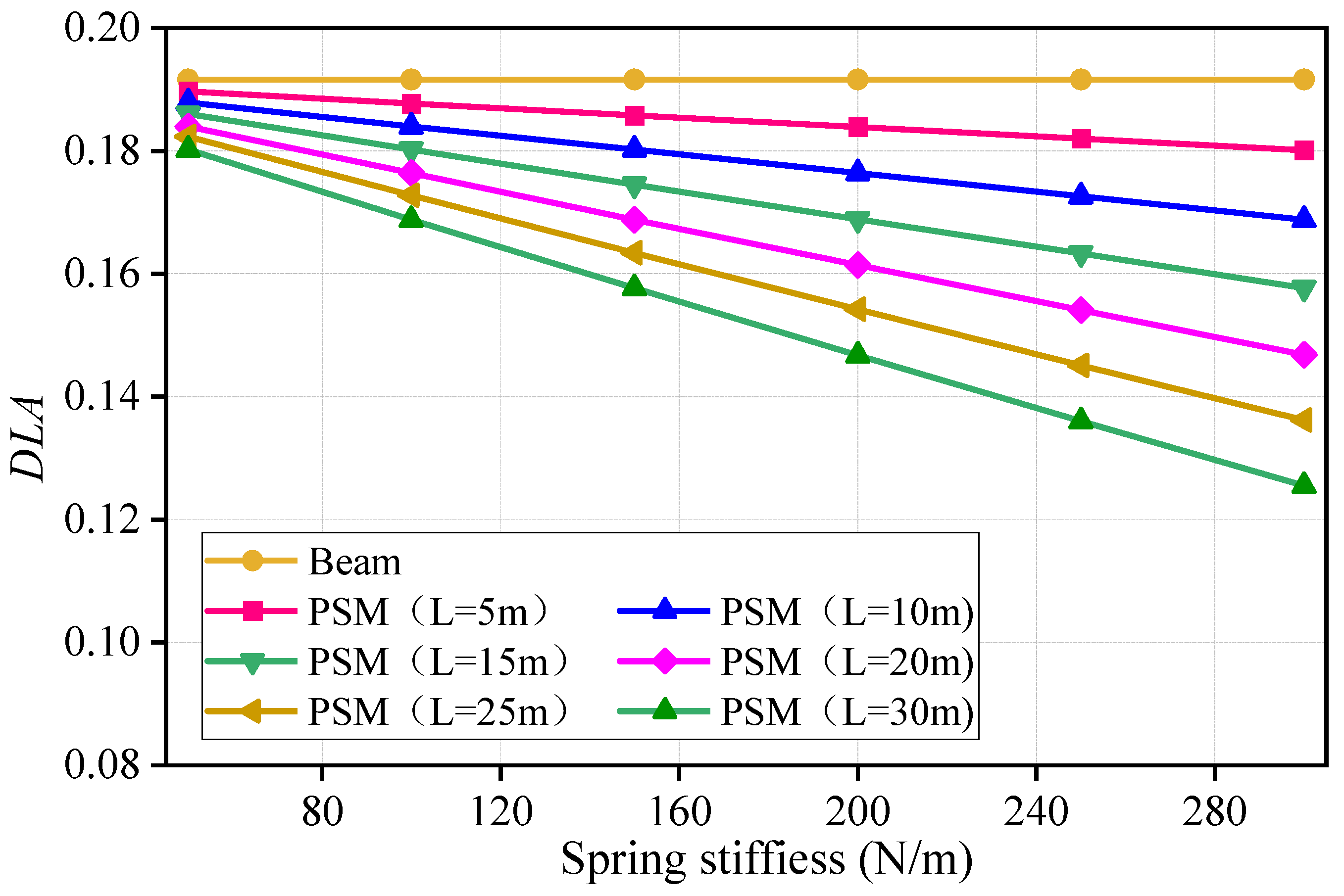 Applsci 14 02526 g011