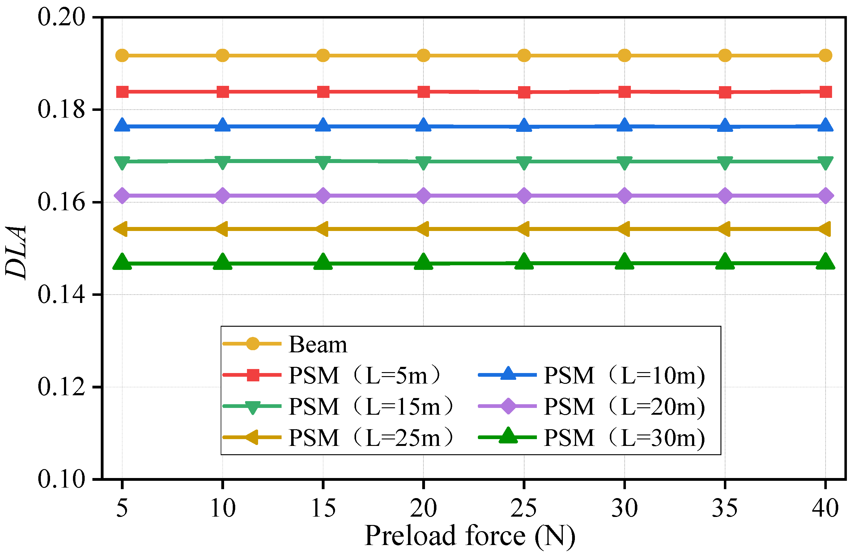 Applsci 14 02526 g012