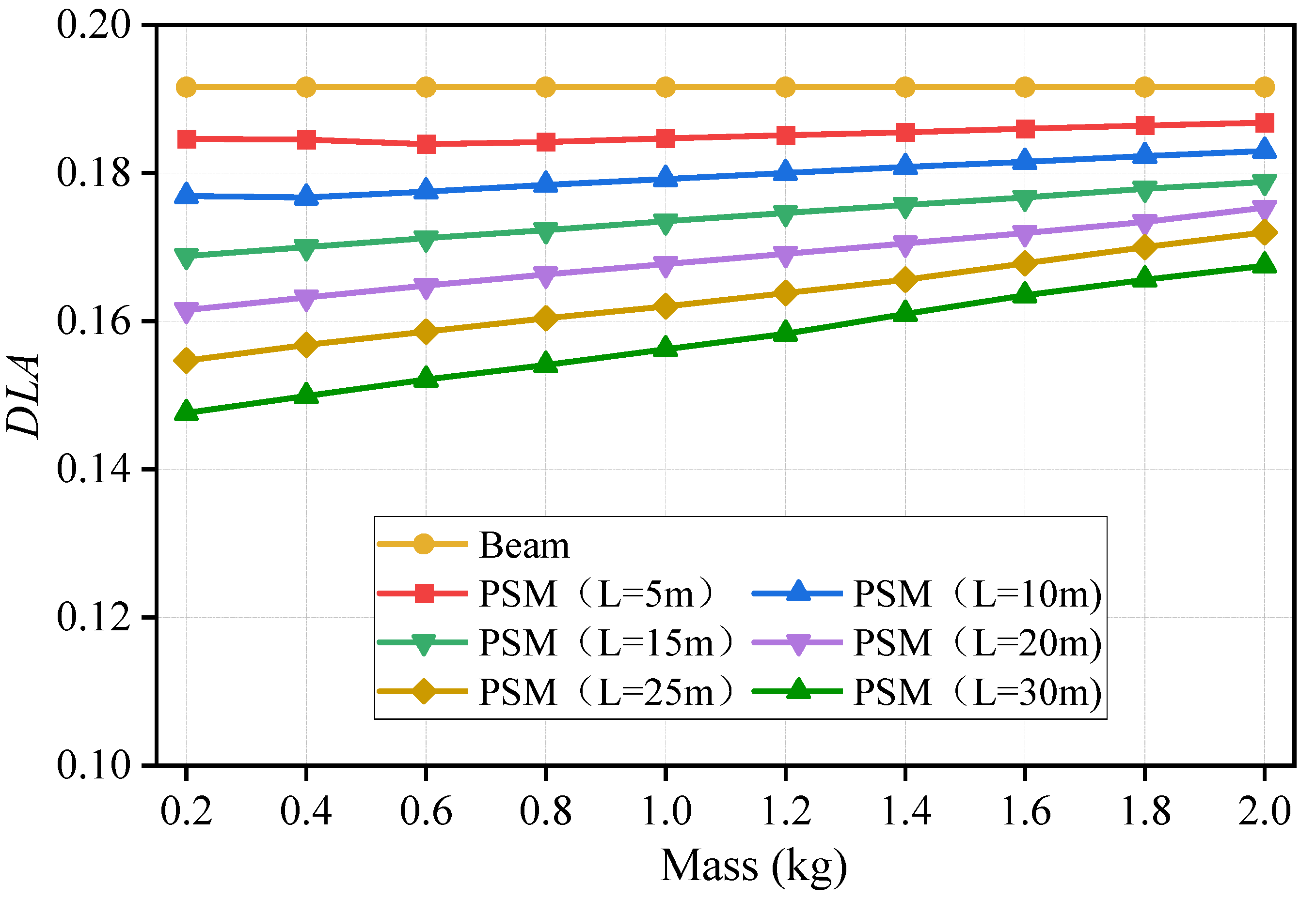 Applsci 14 02526 g013