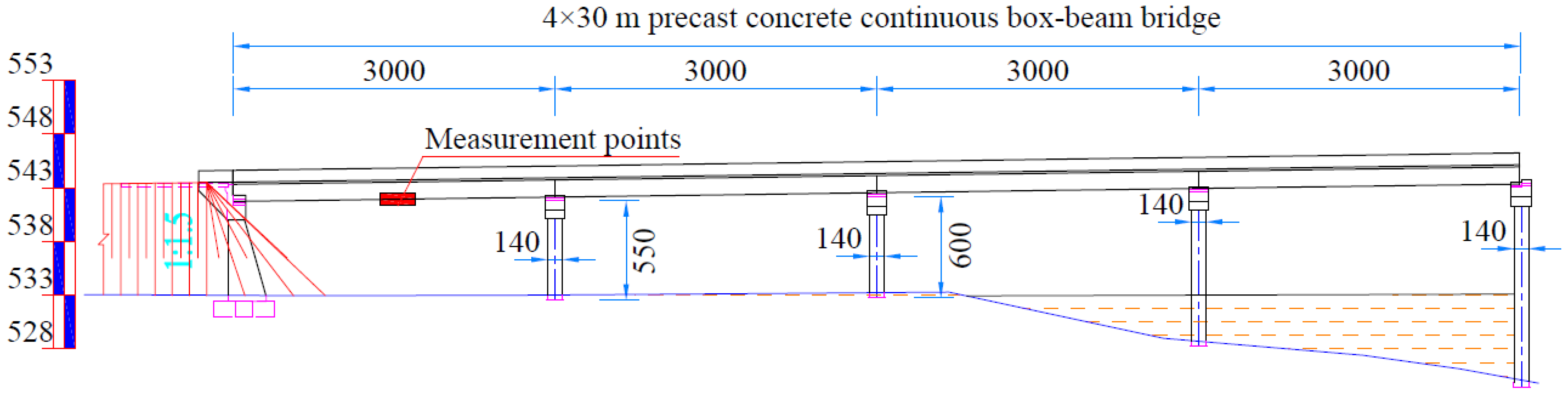 Applsci 14 02526 g016
