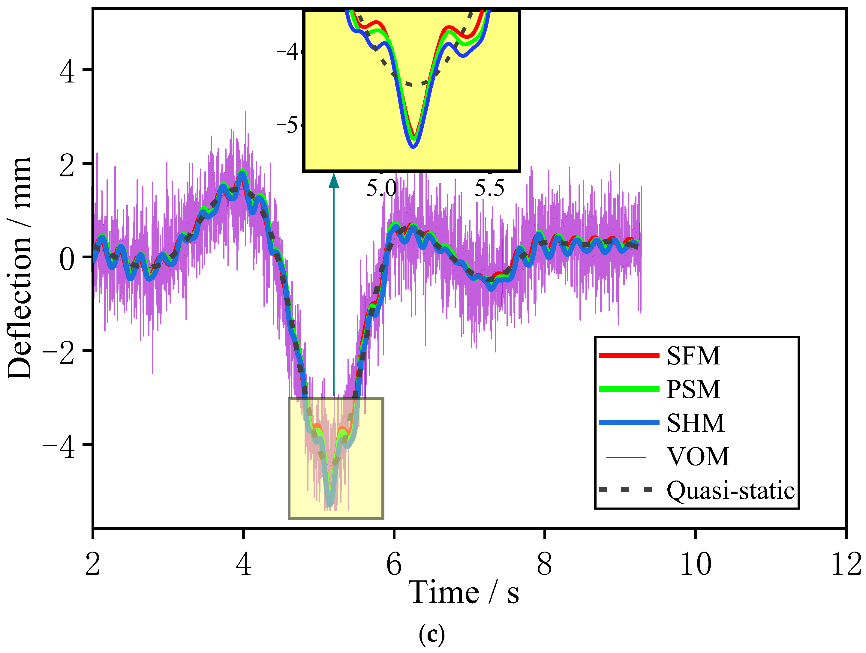 Applsci 14 02526 g018b