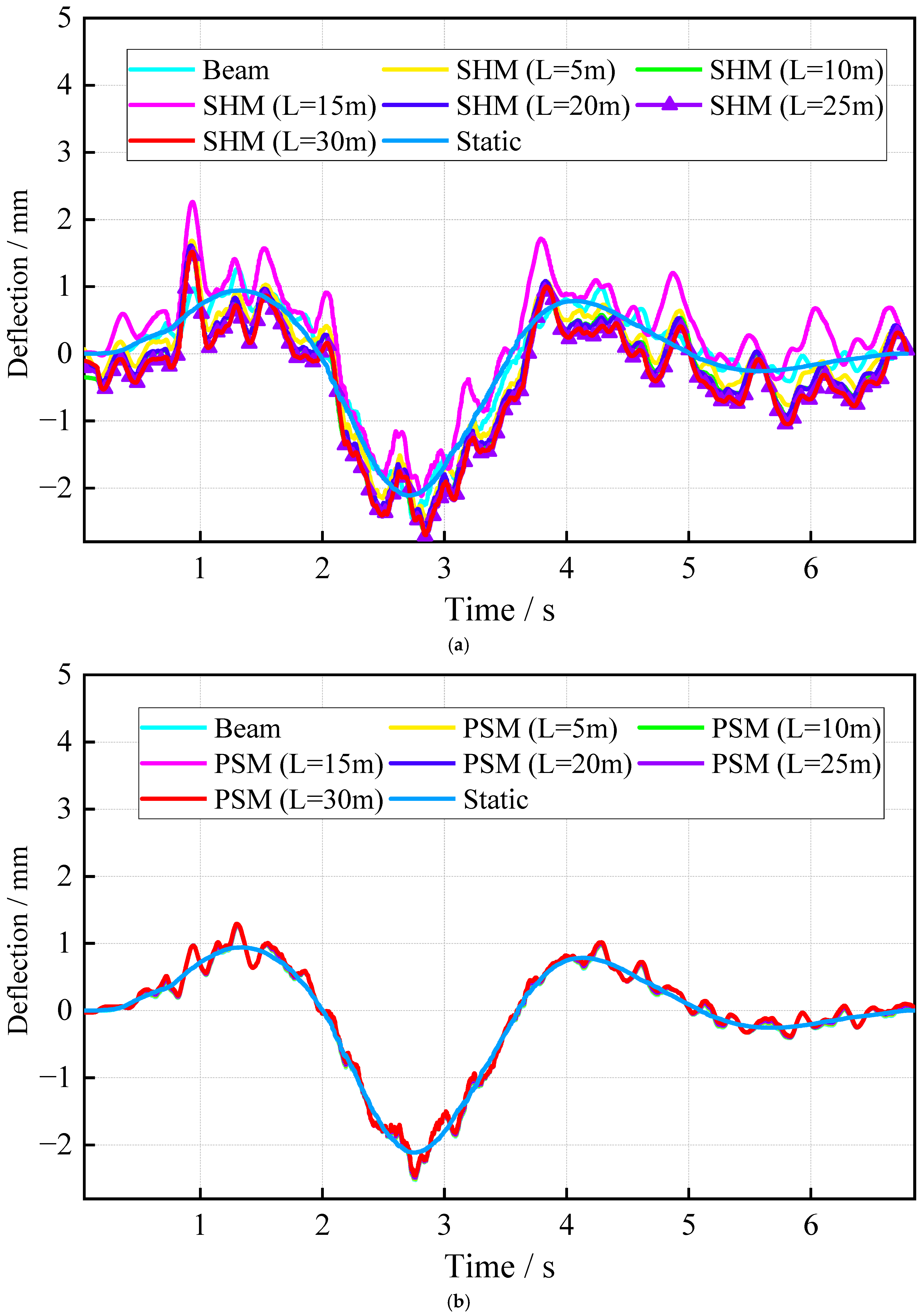 Applsci 14 02526 g019