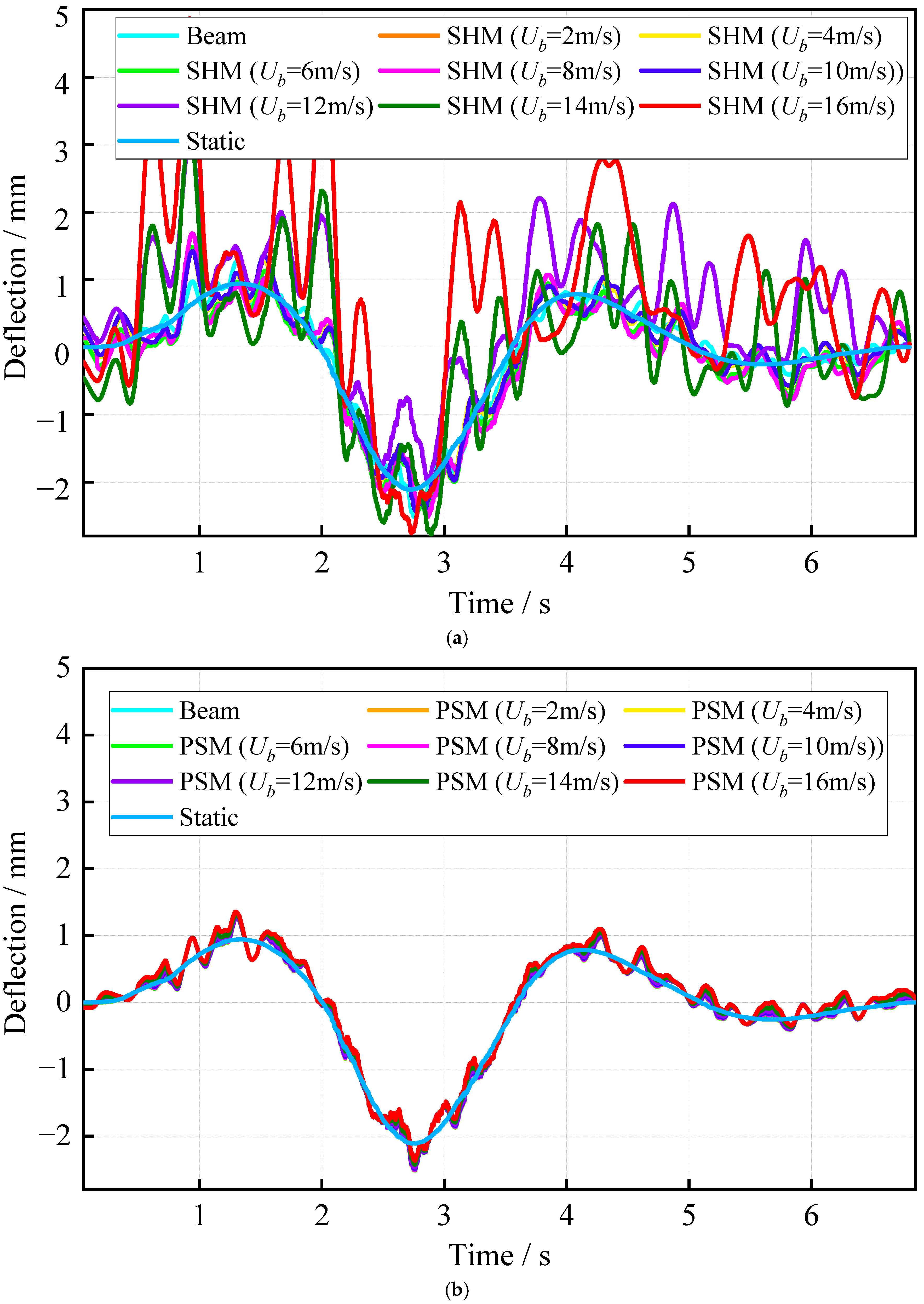Applsci 14 02526 g020