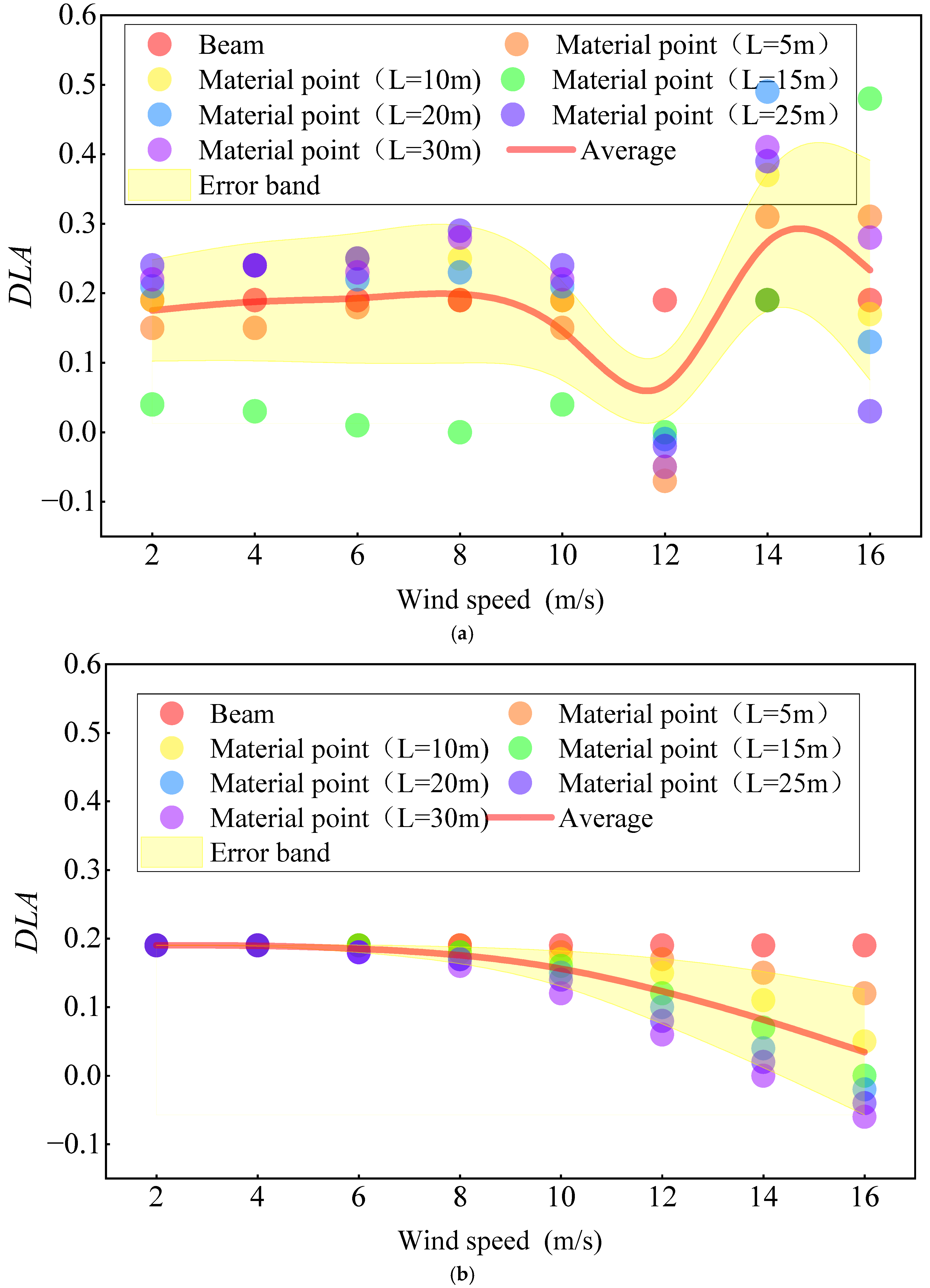 Applsci 14 02526 g021