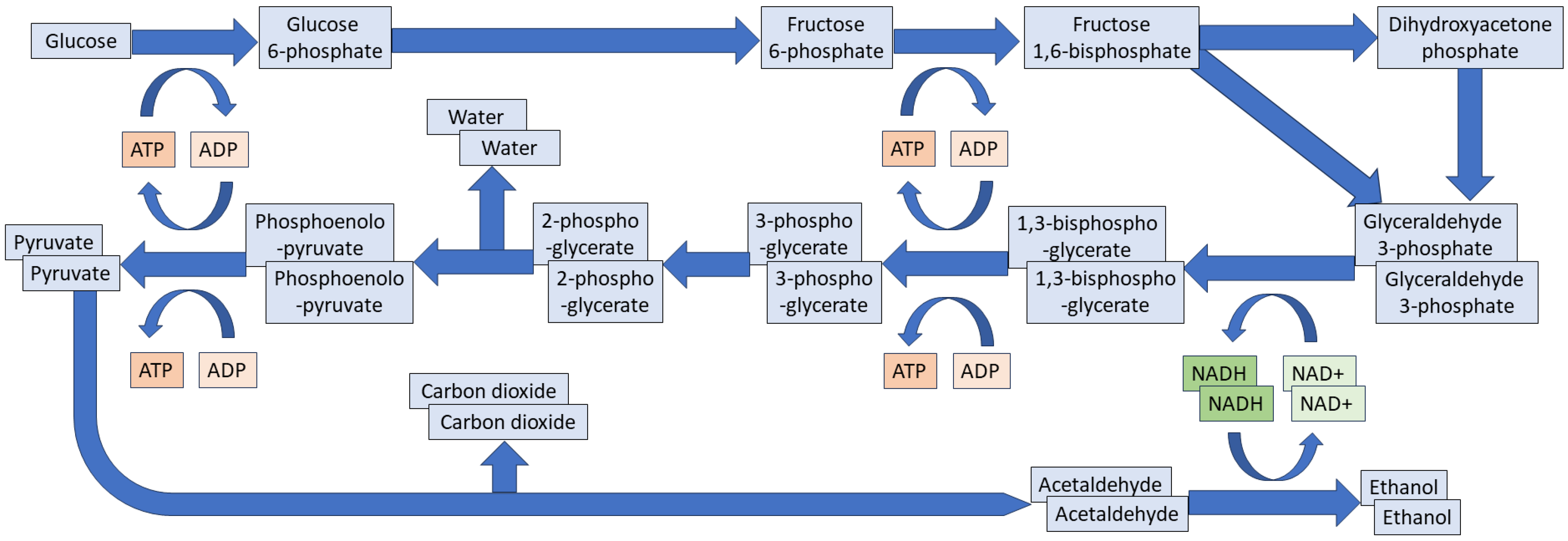 Applsci 14 02529 g002