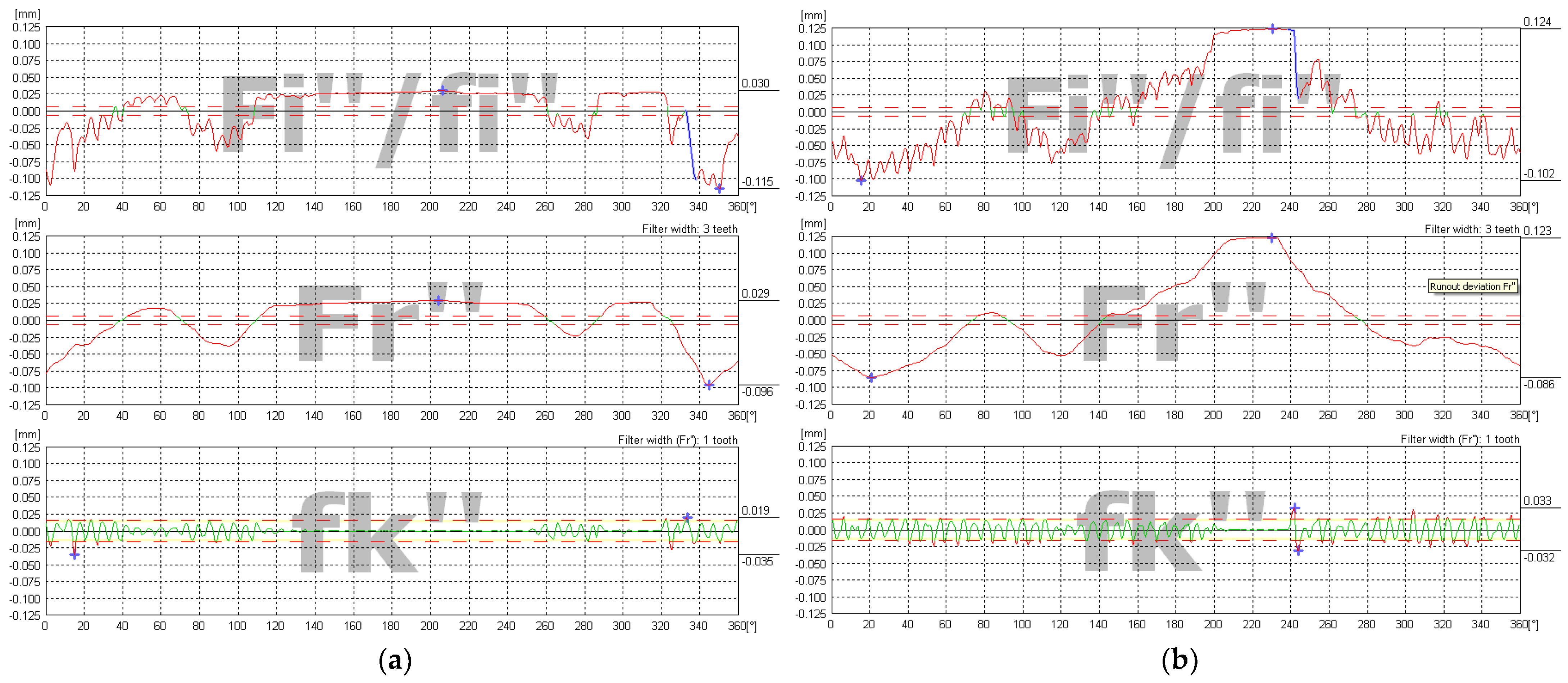 Applsci 14 02531 g006