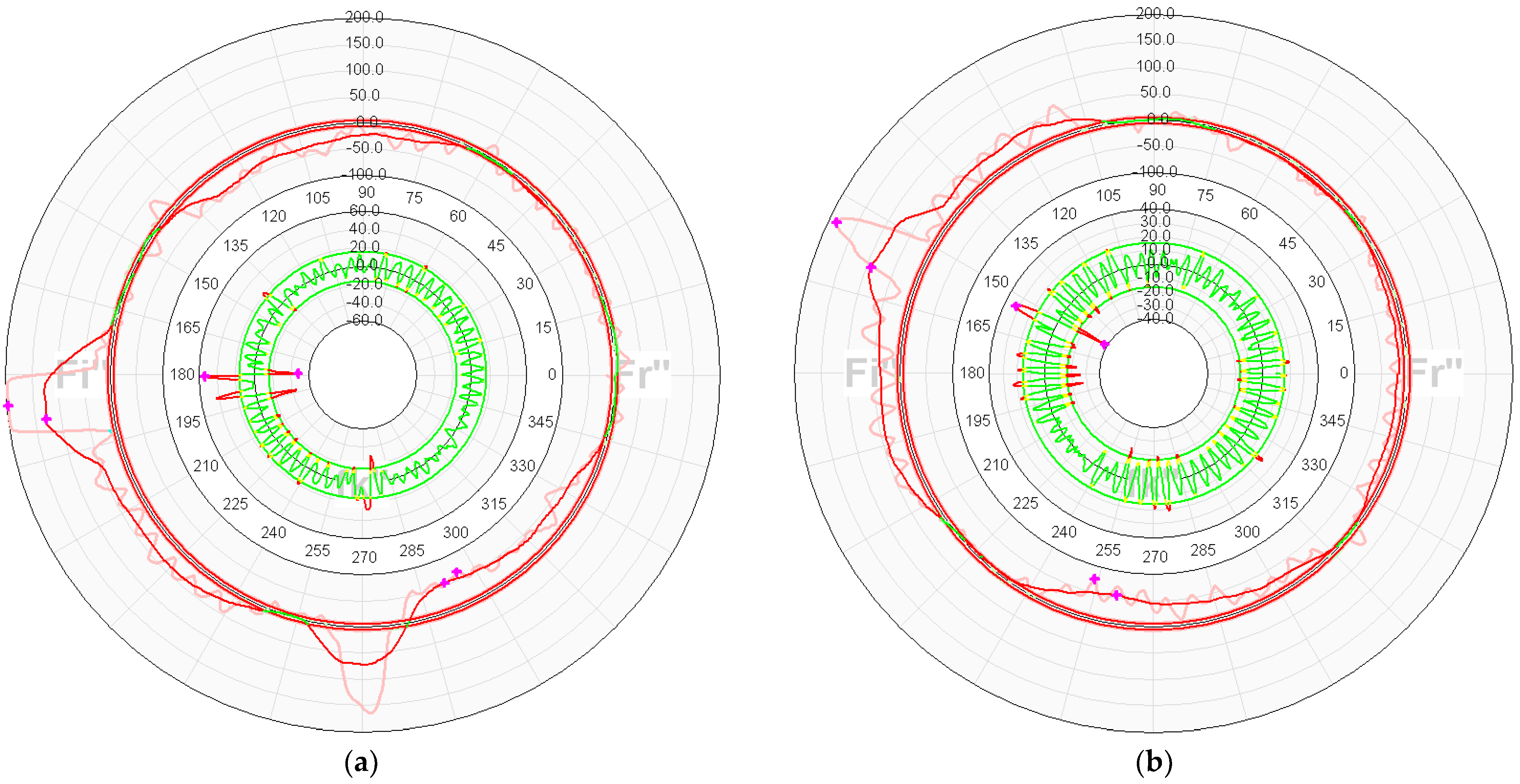 Applsci 14 02531 g007