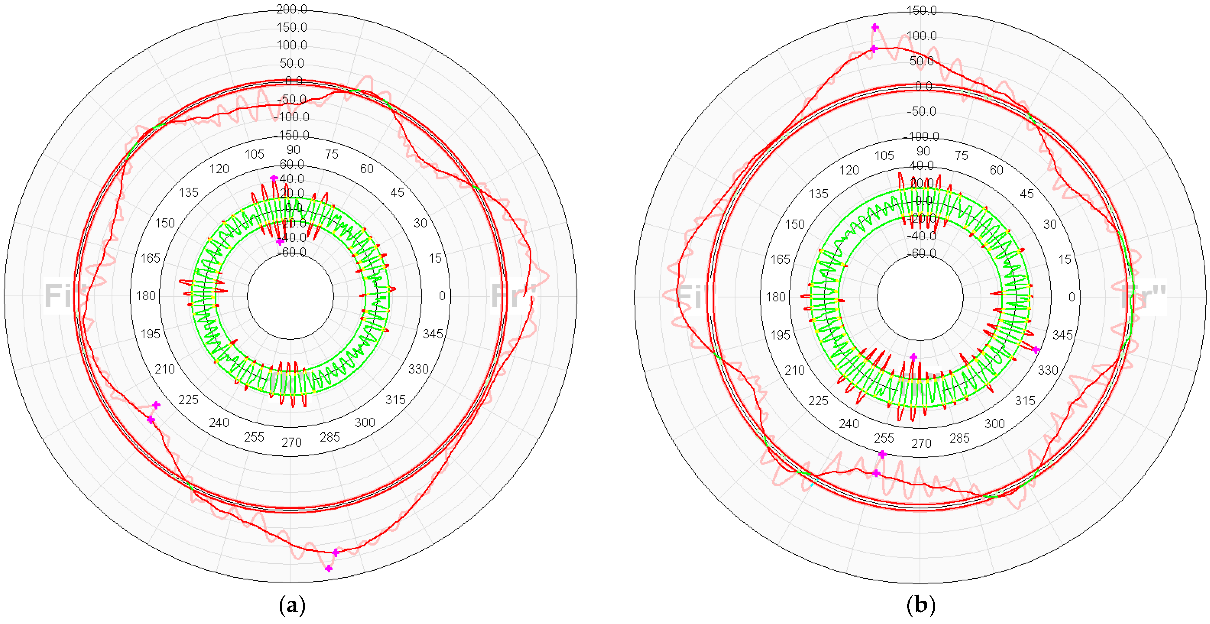 Applsci 14 02531 g008