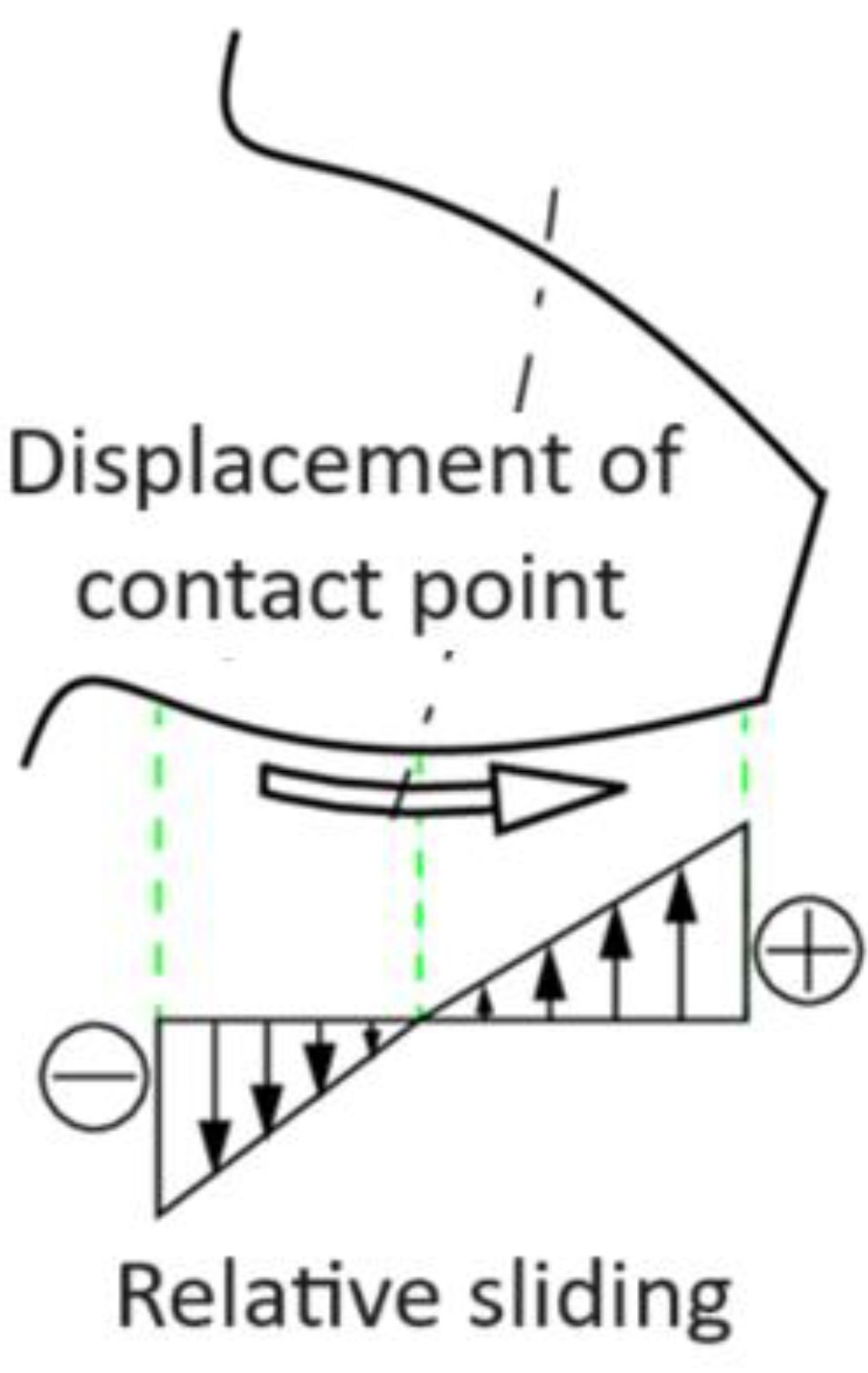 Applsci 14 02531 g009