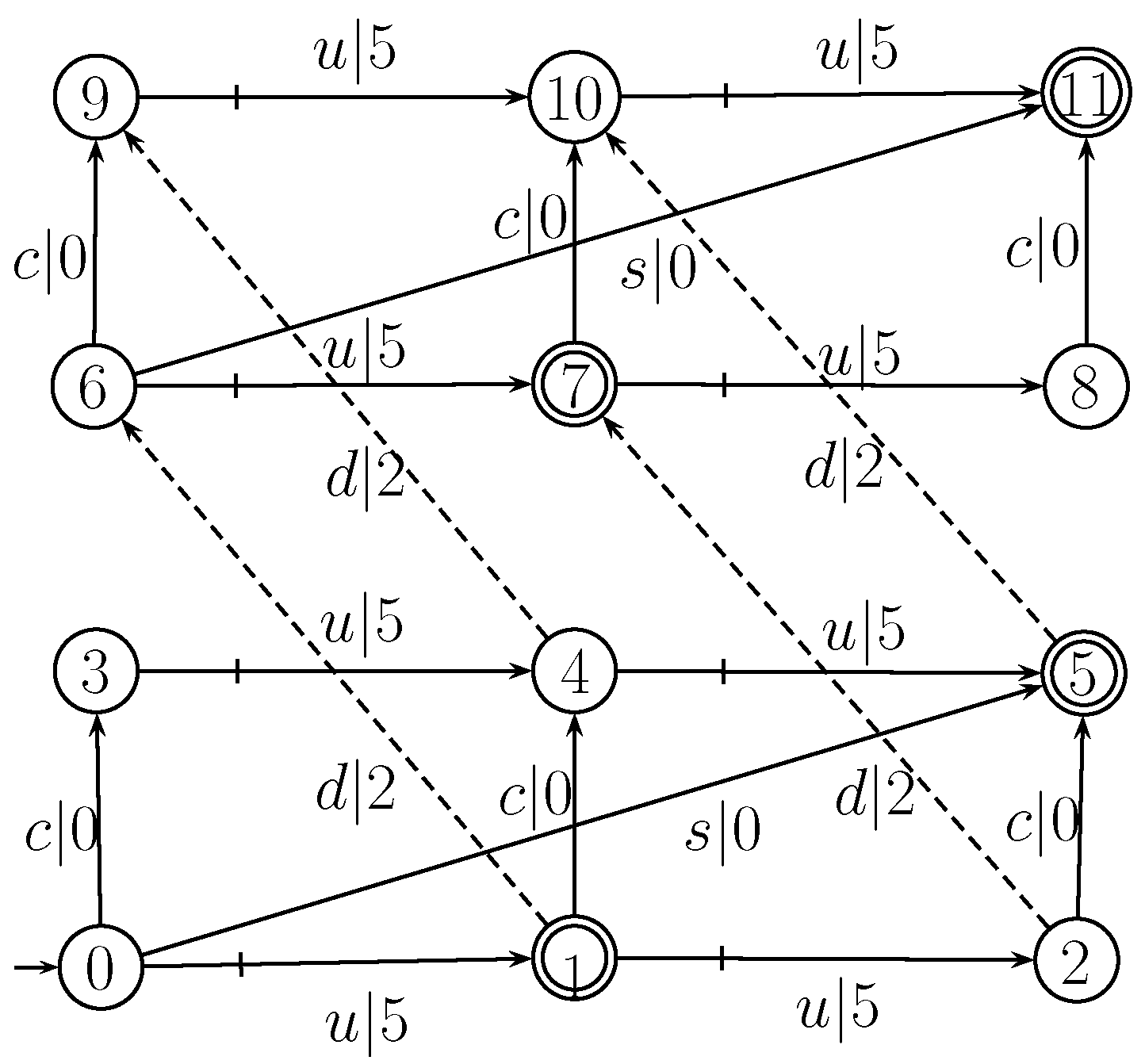 Applsci 14 02532 g010