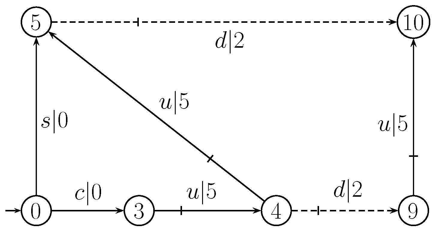 Applsci 14 02532 g011