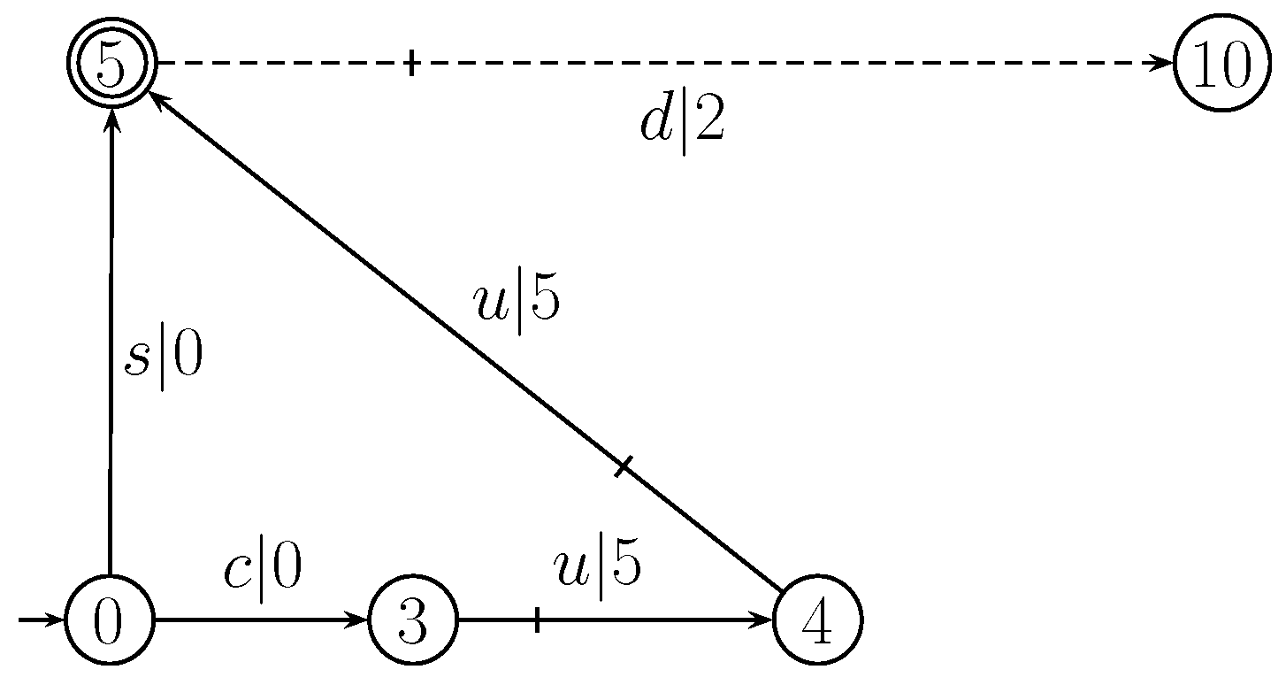 Applsci 14 02532 g013