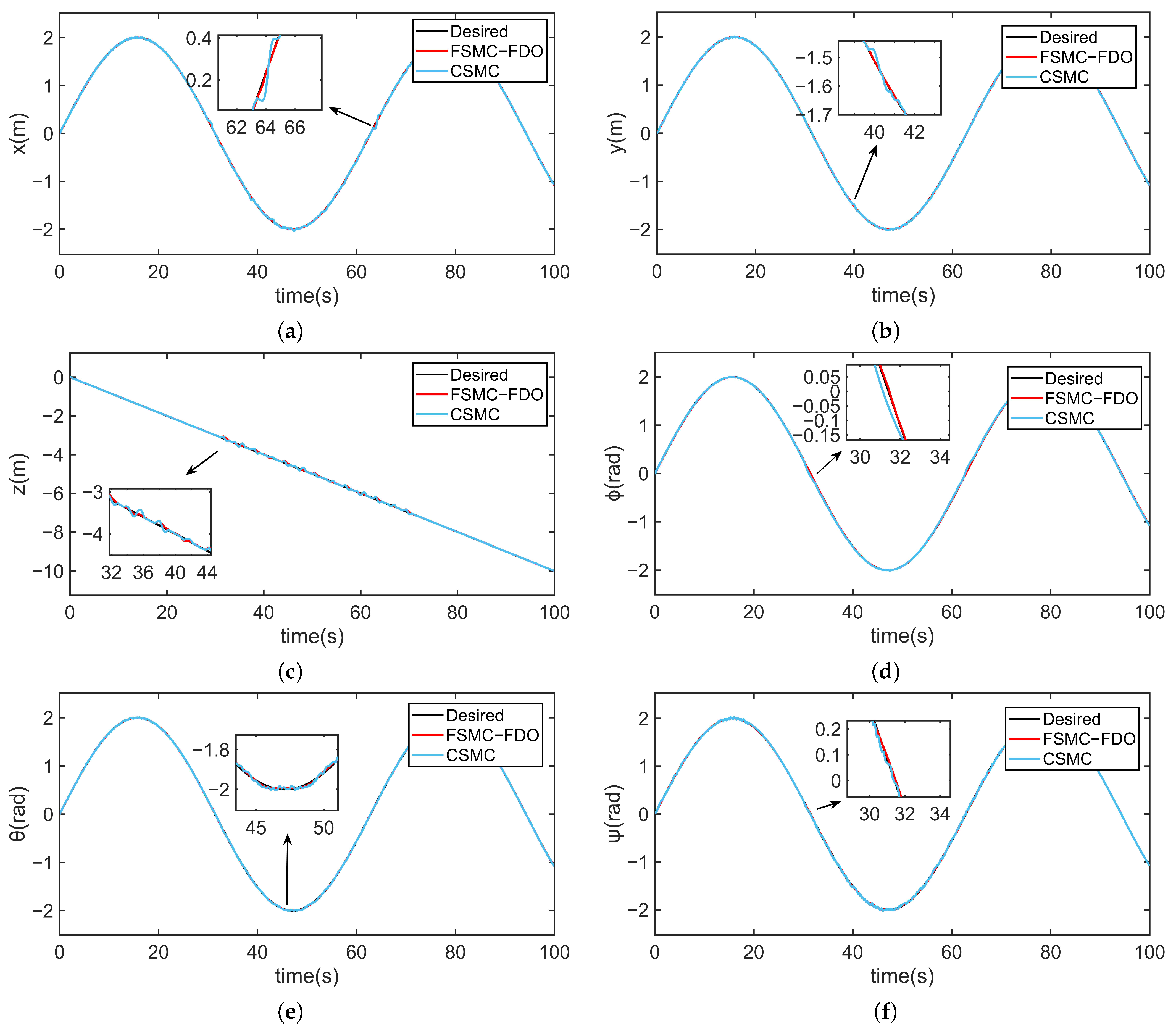 Applsci 14 02533 g004
