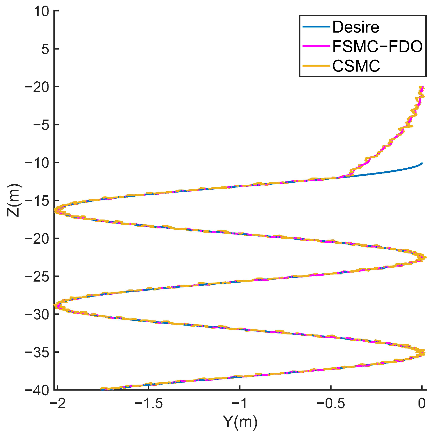 Applsci 14 02533 g009