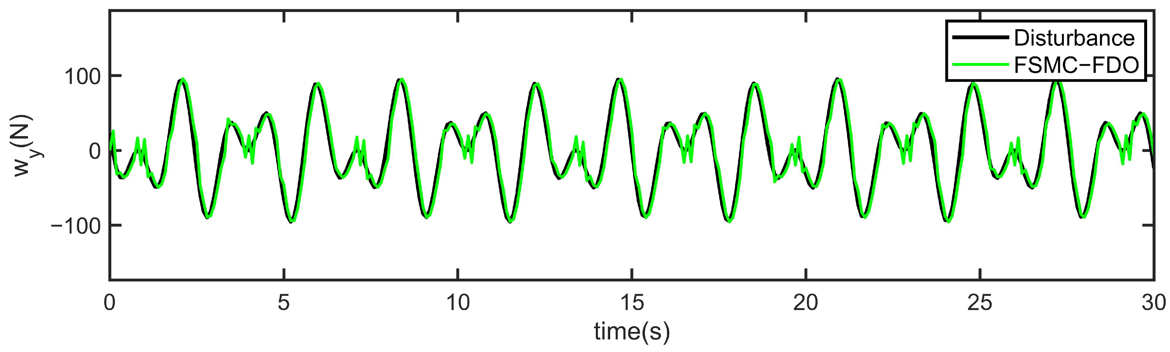 Applsci 14 02533 g011