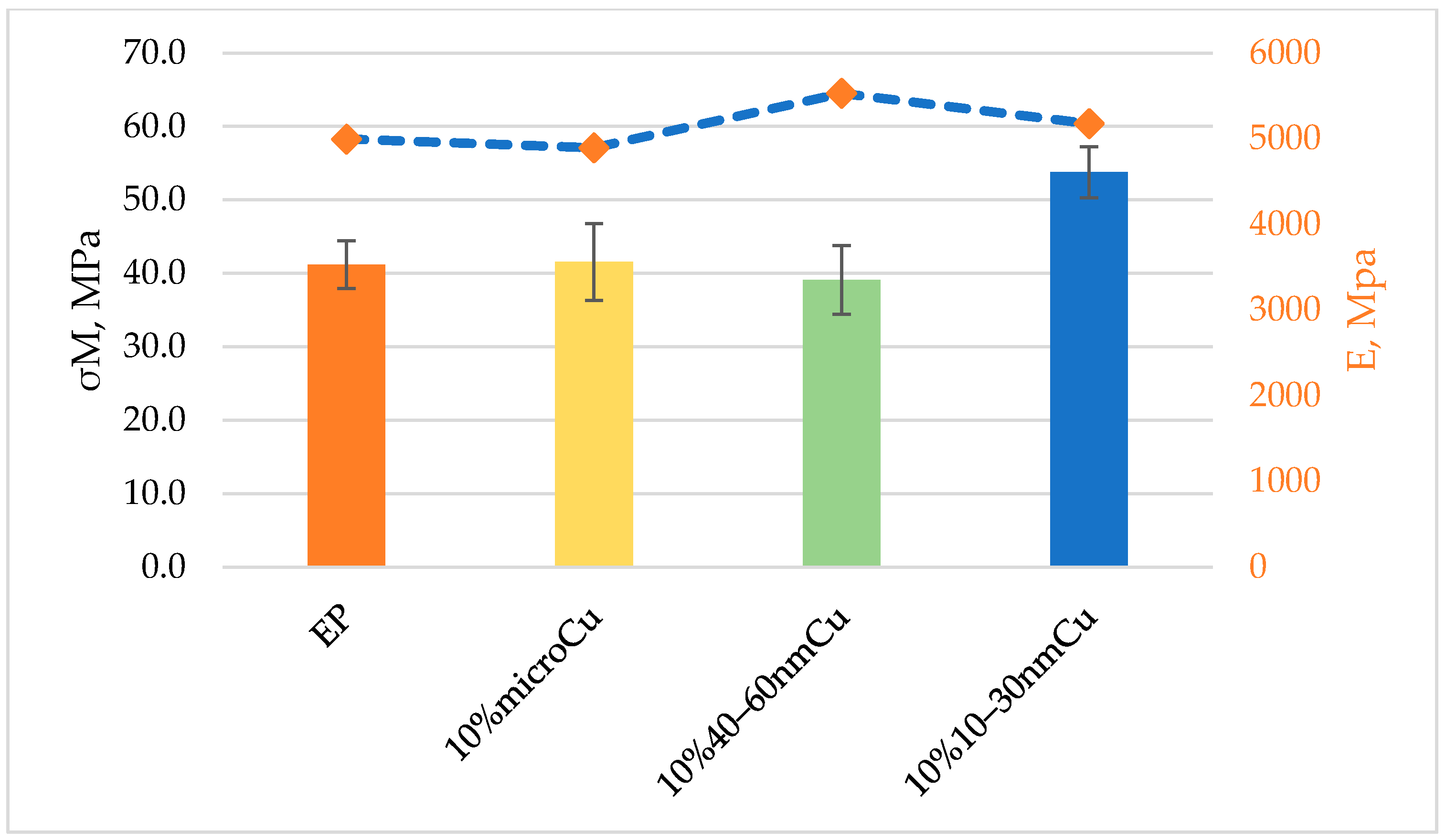 Applsci 14 02534 g001