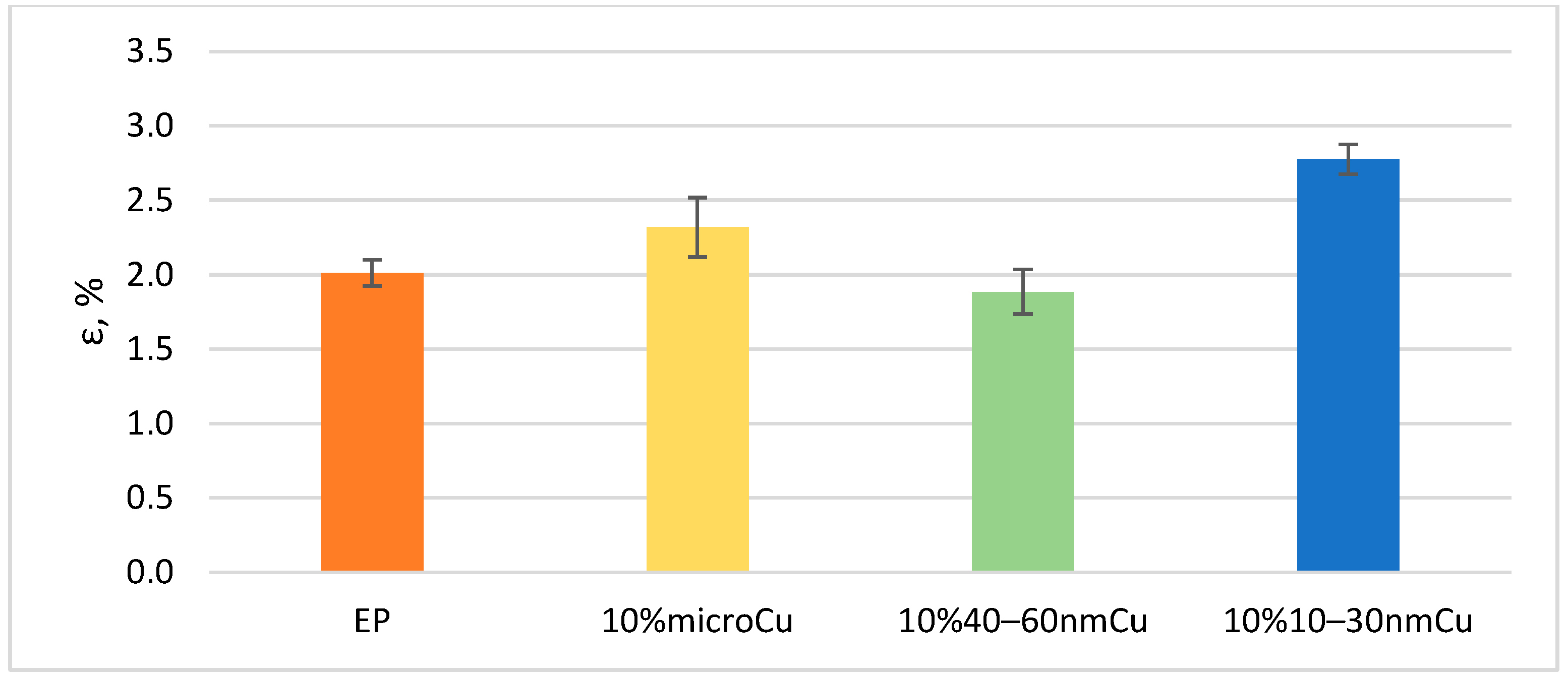 Applsci 14 02534 g002