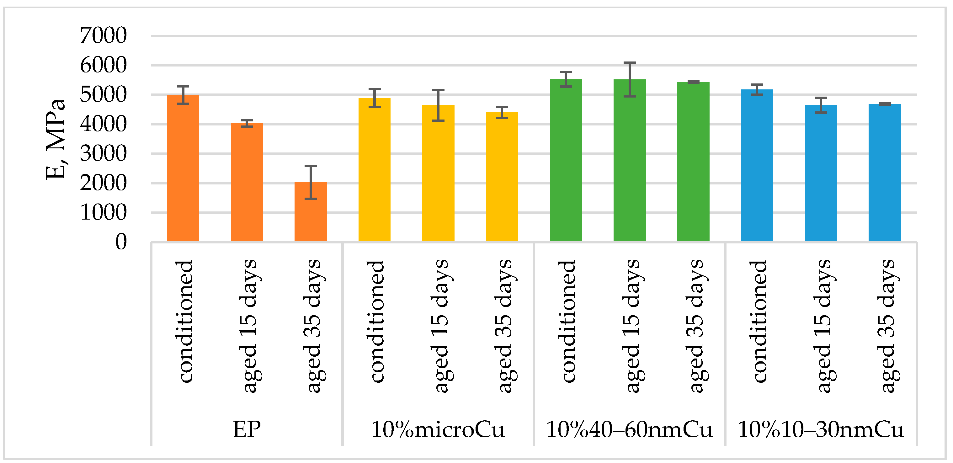 Applsci 14 02534 g006