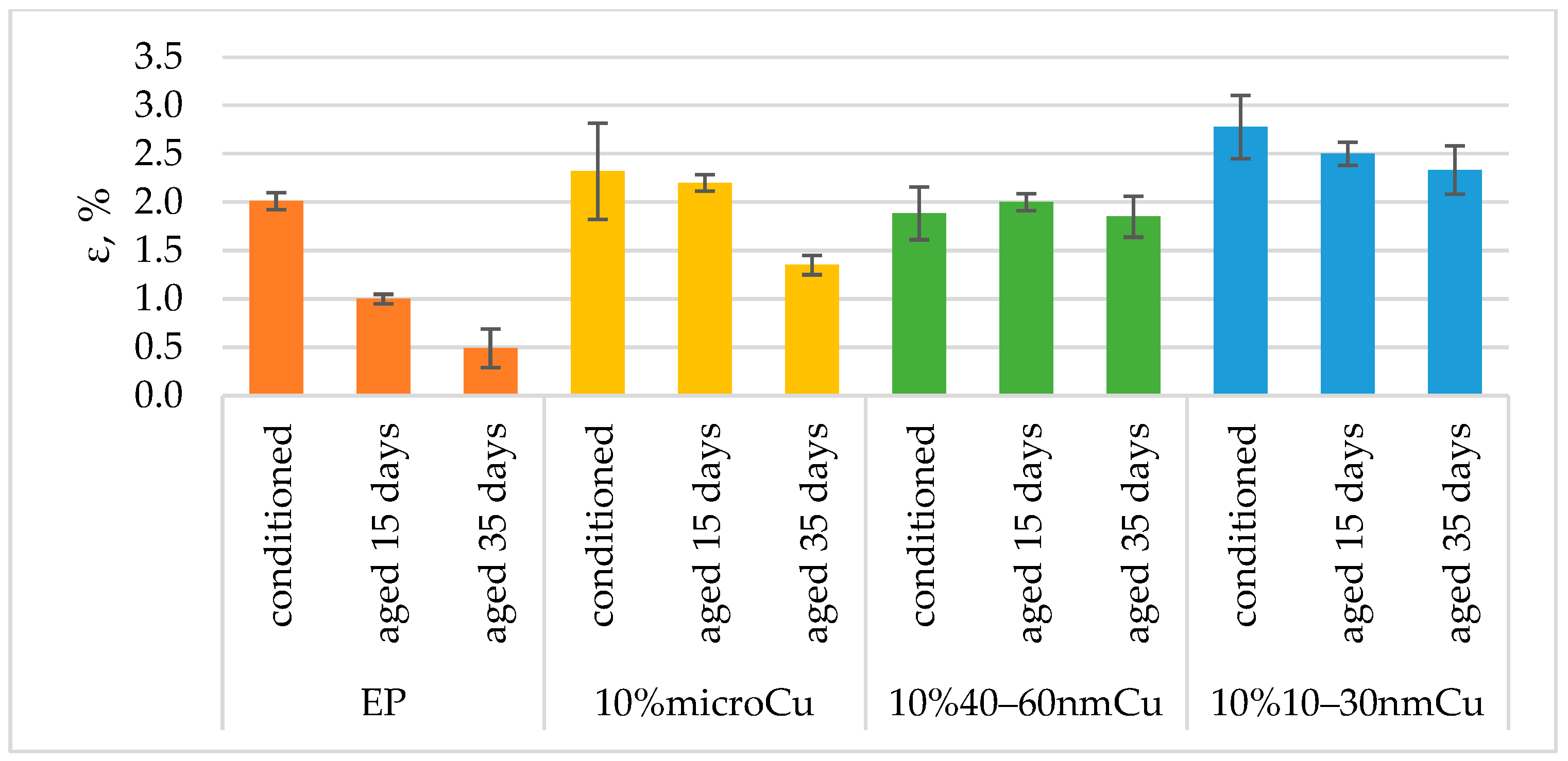 Applsci 14 02534 g007