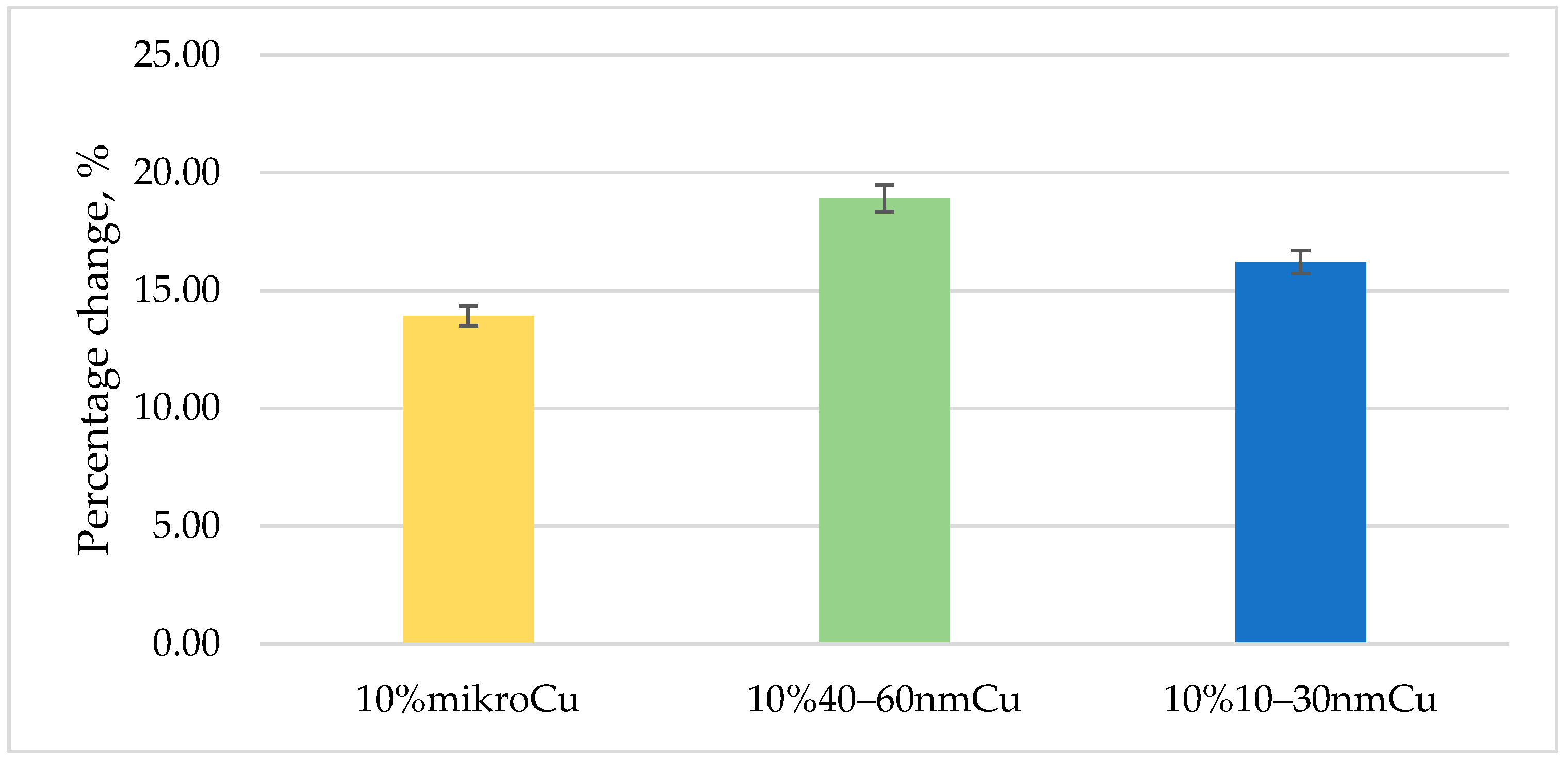 Applsci 14 02534 g009