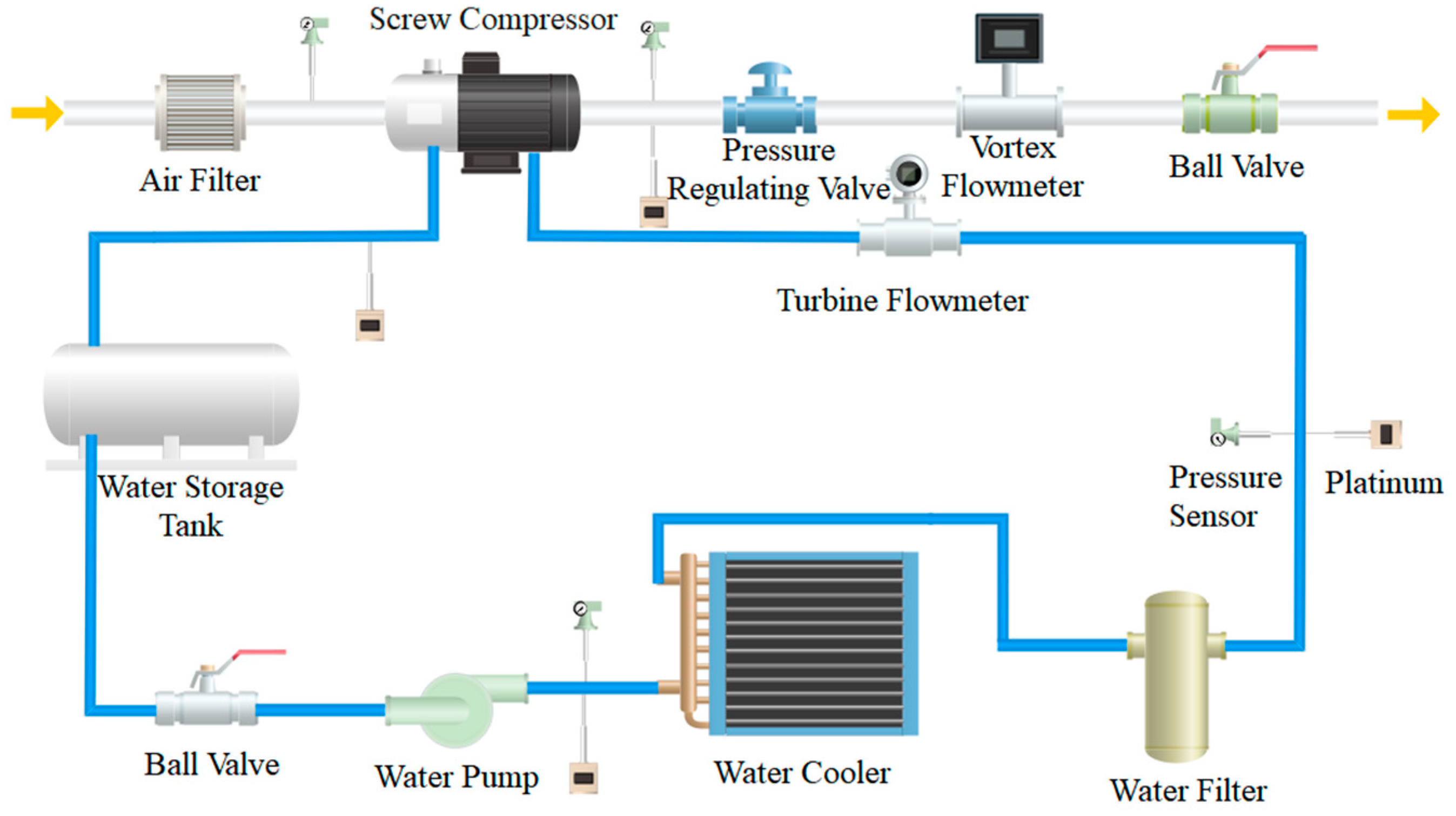 Applsci 14 02537 g002
