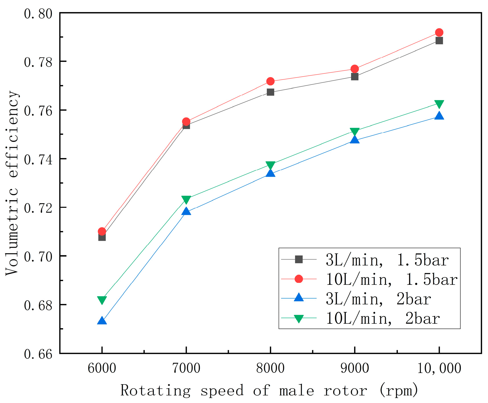 Applsci 14 02537 g007
