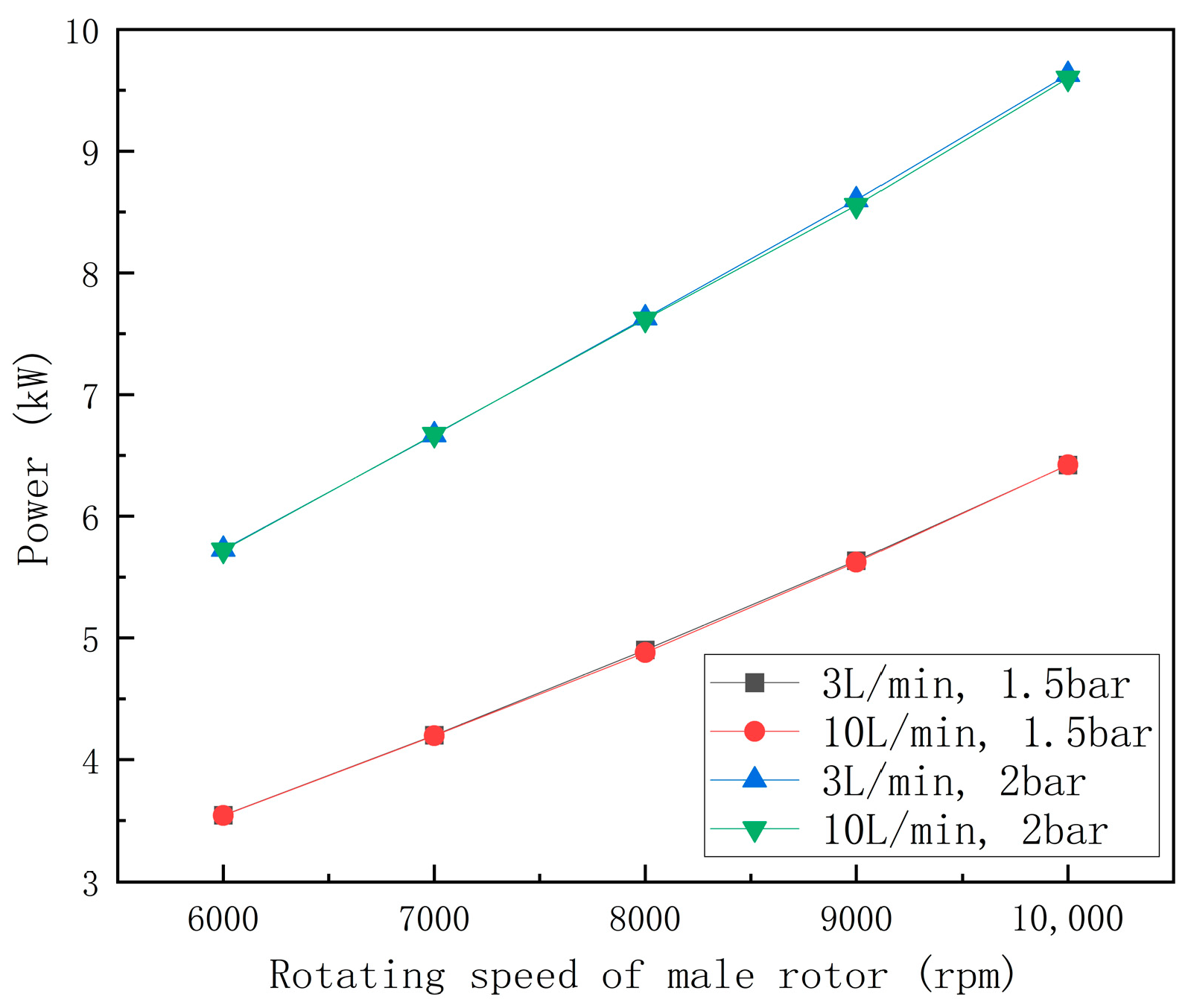 Applsci 14 02537 g008