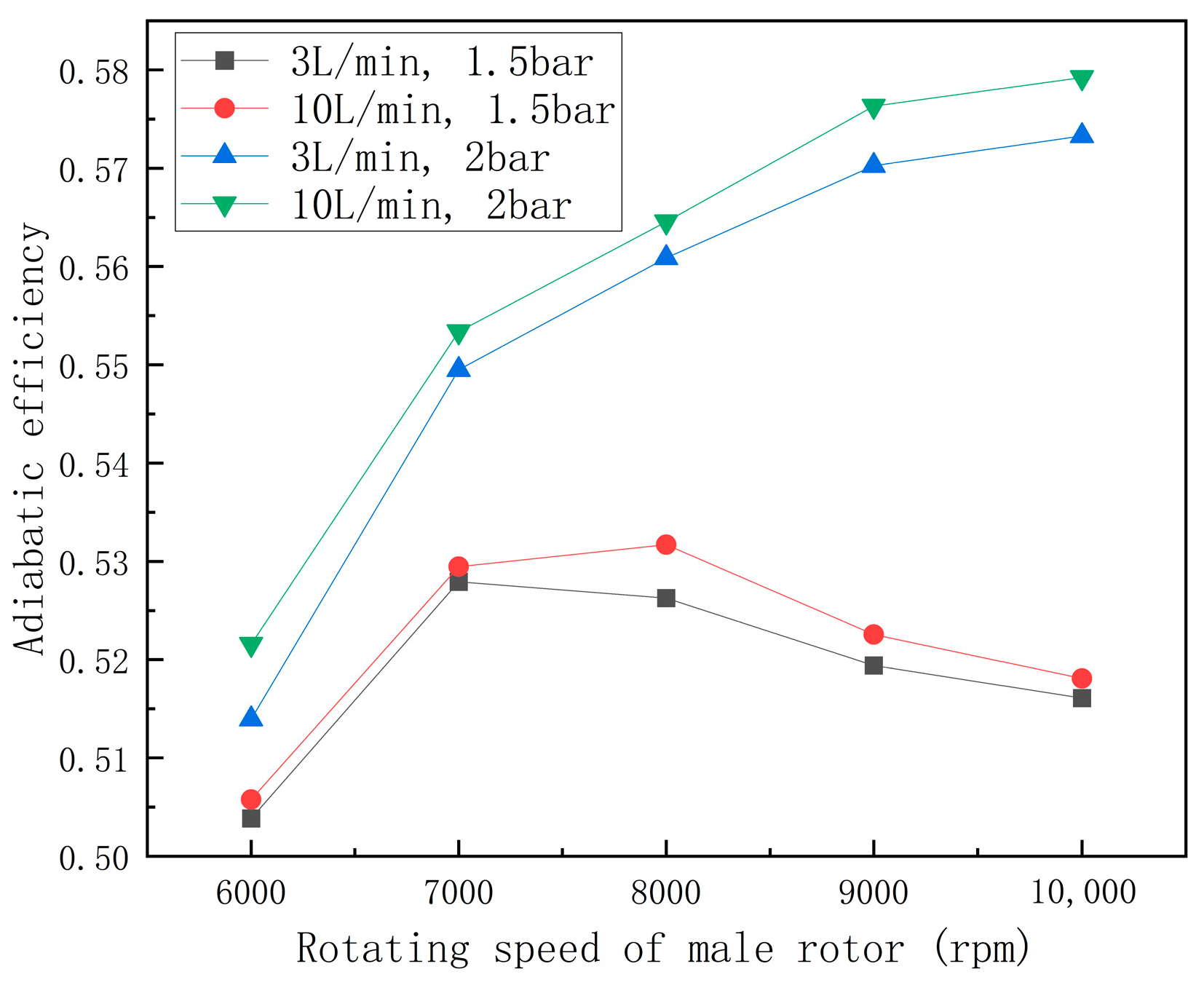 Applsci 14 02537 g009