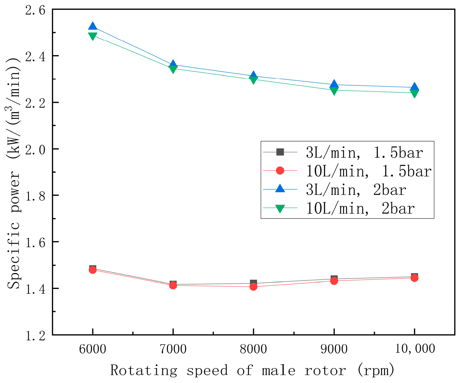 Applsci 14 02537 g011