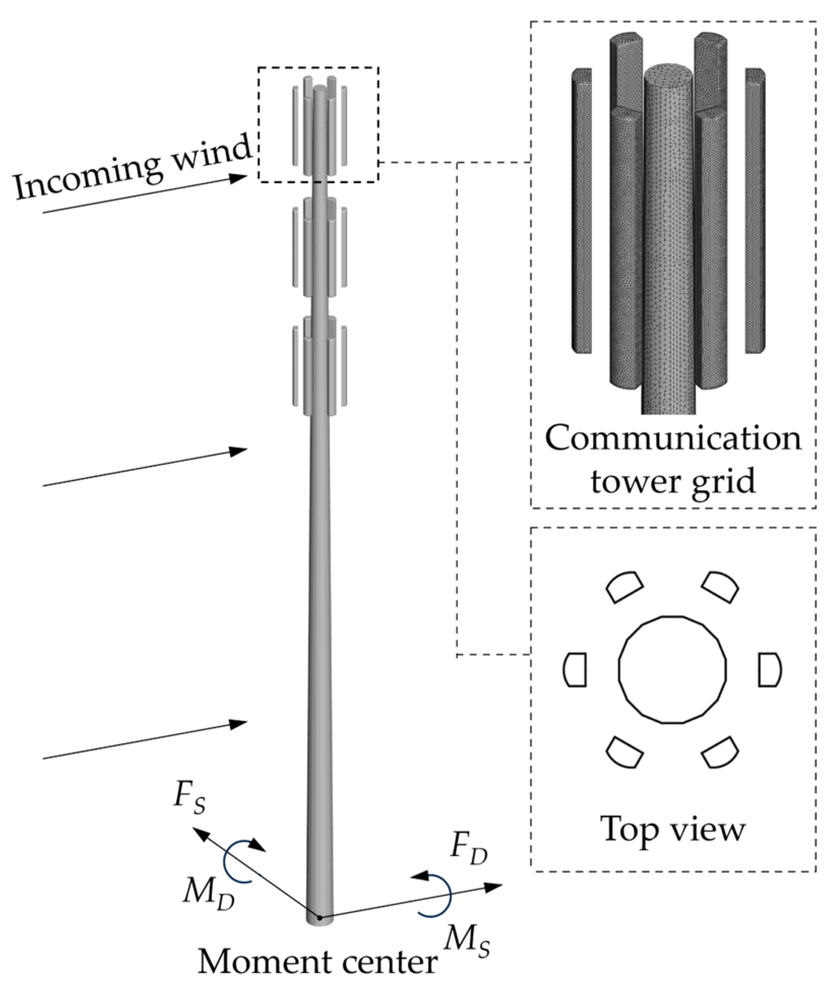 Applsci 14 02538 g001