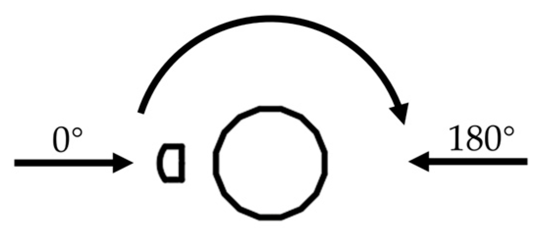 Applsci 14 02538 g005