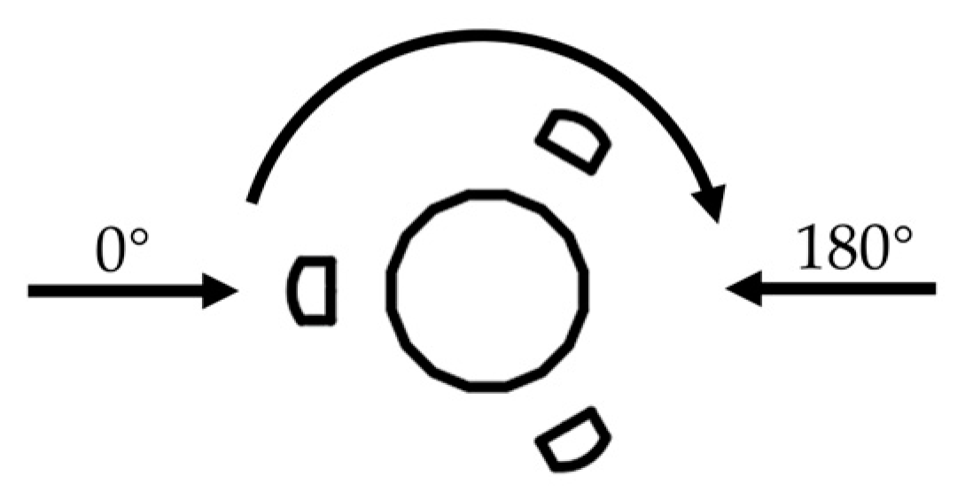 Applsci 14 02538 g006