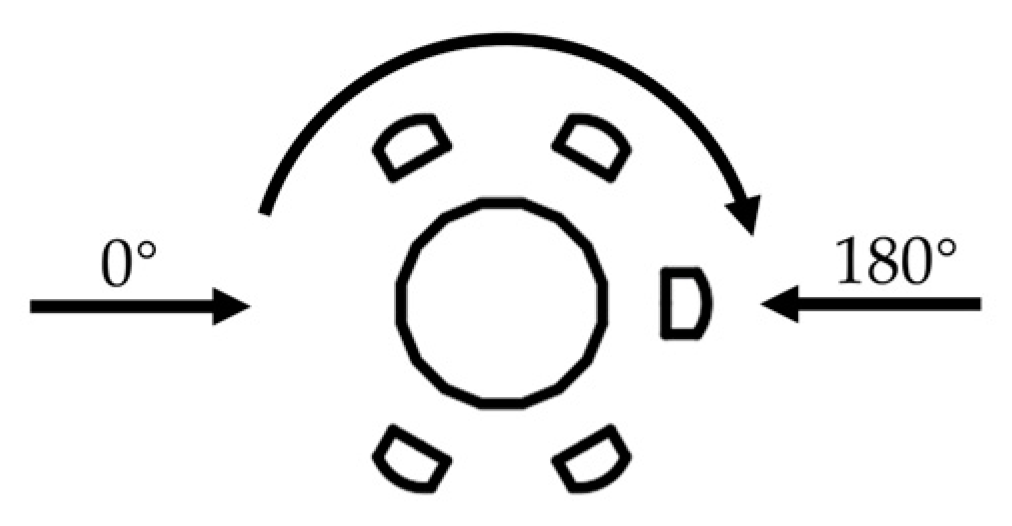 Applsci 14 02538 g010