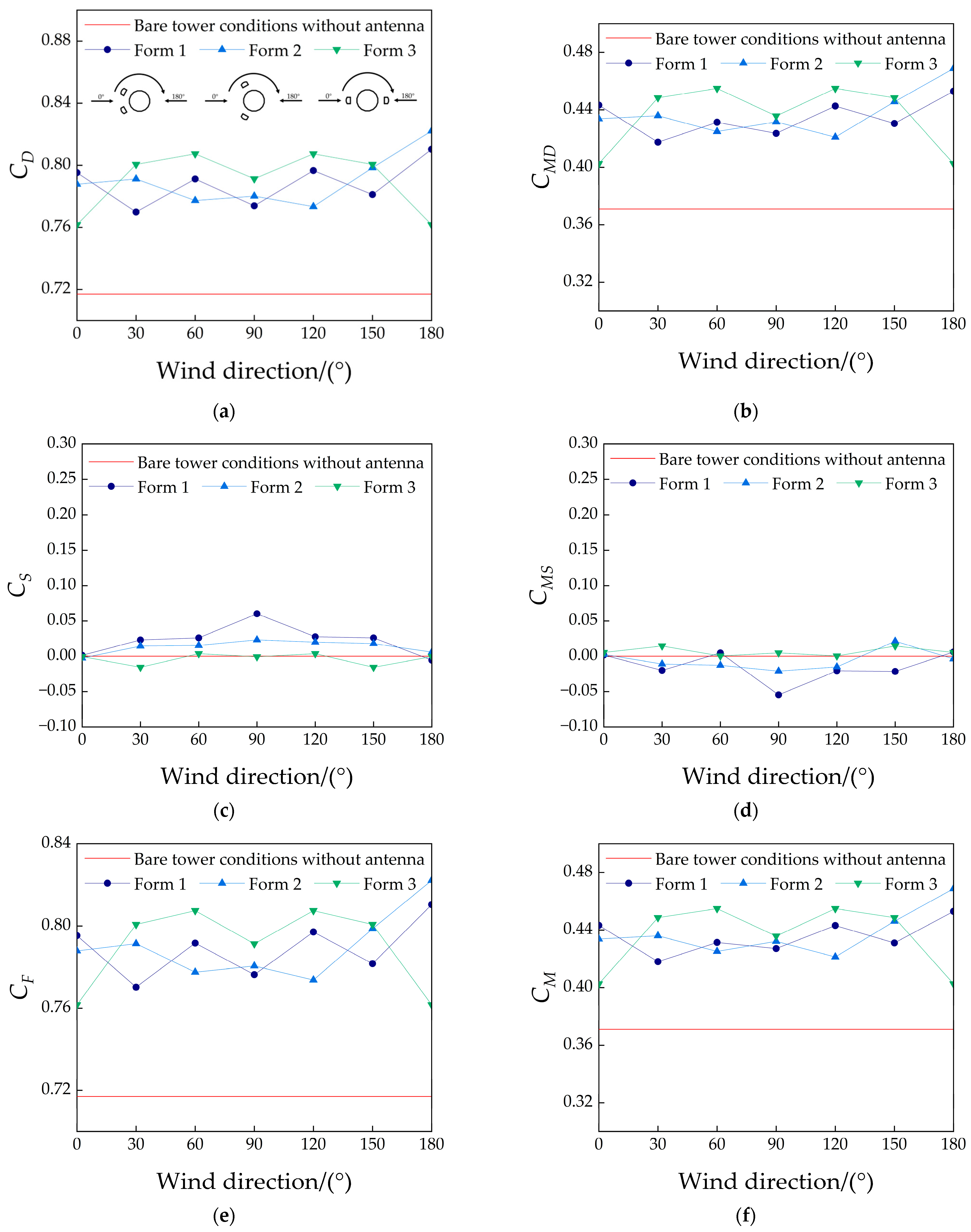 Applsci 14 02538 g011