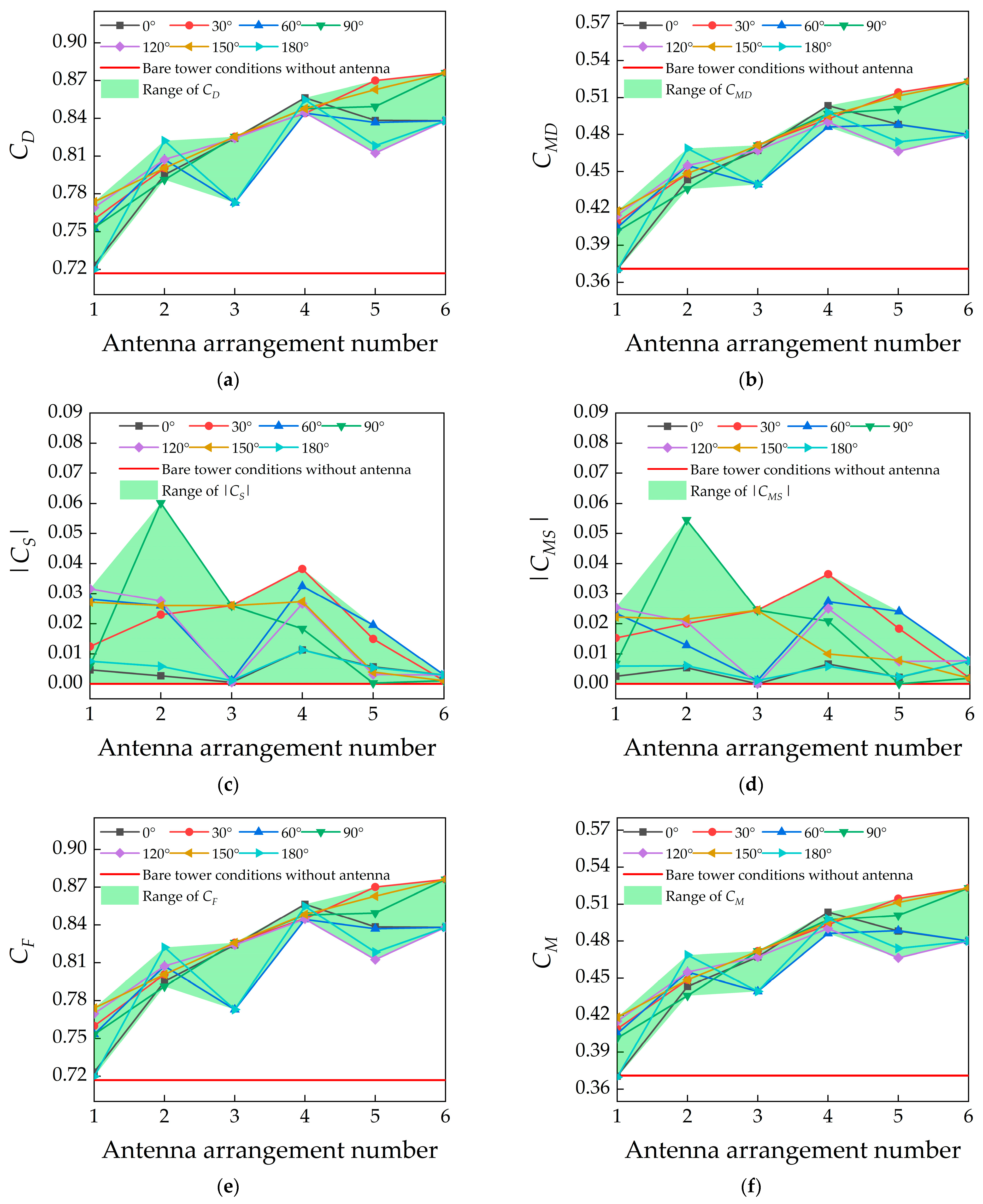 Applsci 14 02538 g015
