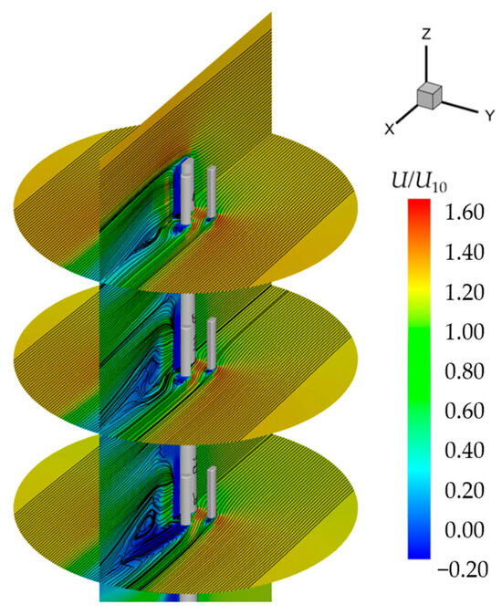 Analysis of the Influence of Antenna Arrangement Parameters on the ...