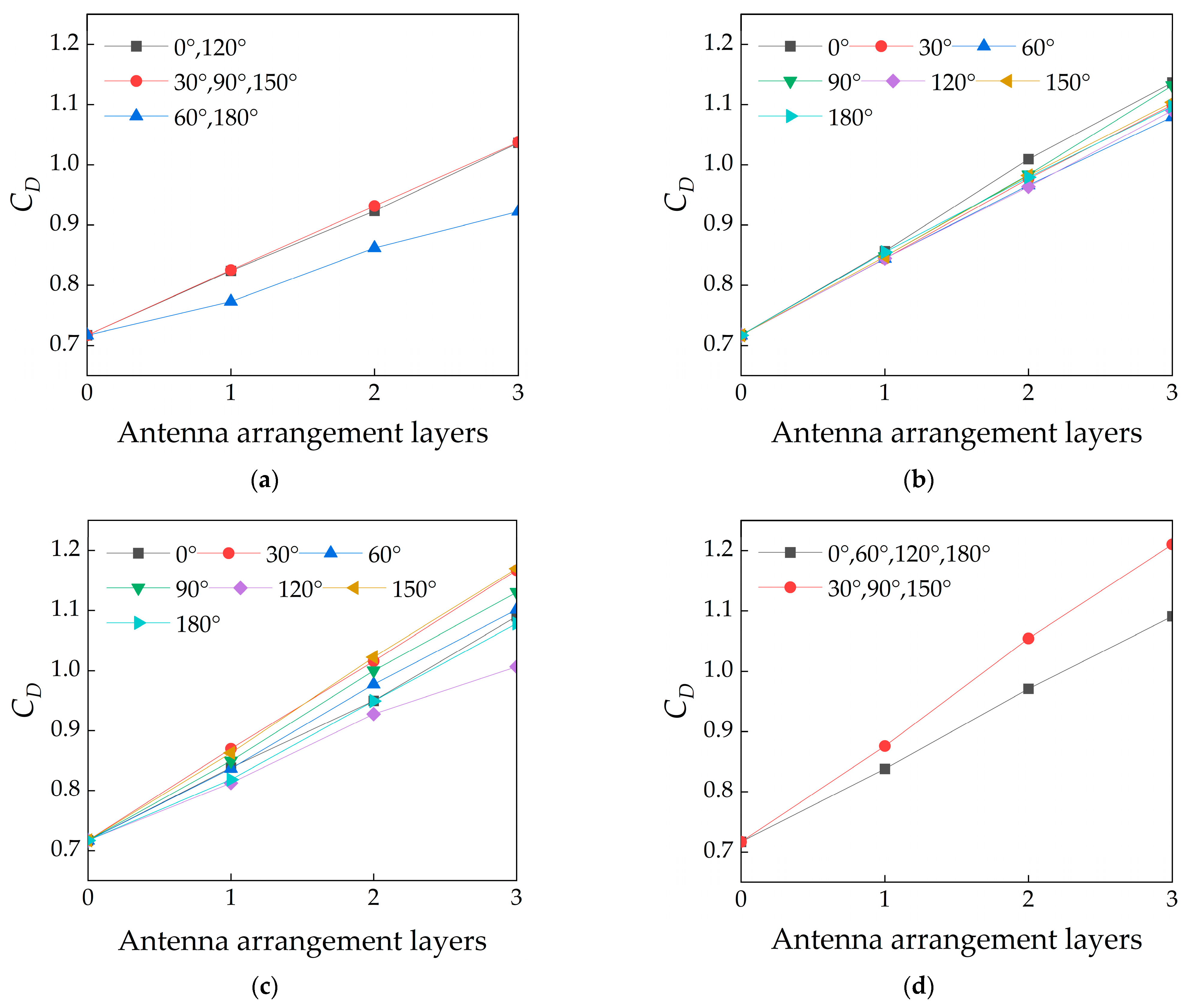 Applsci 14 02538 g020