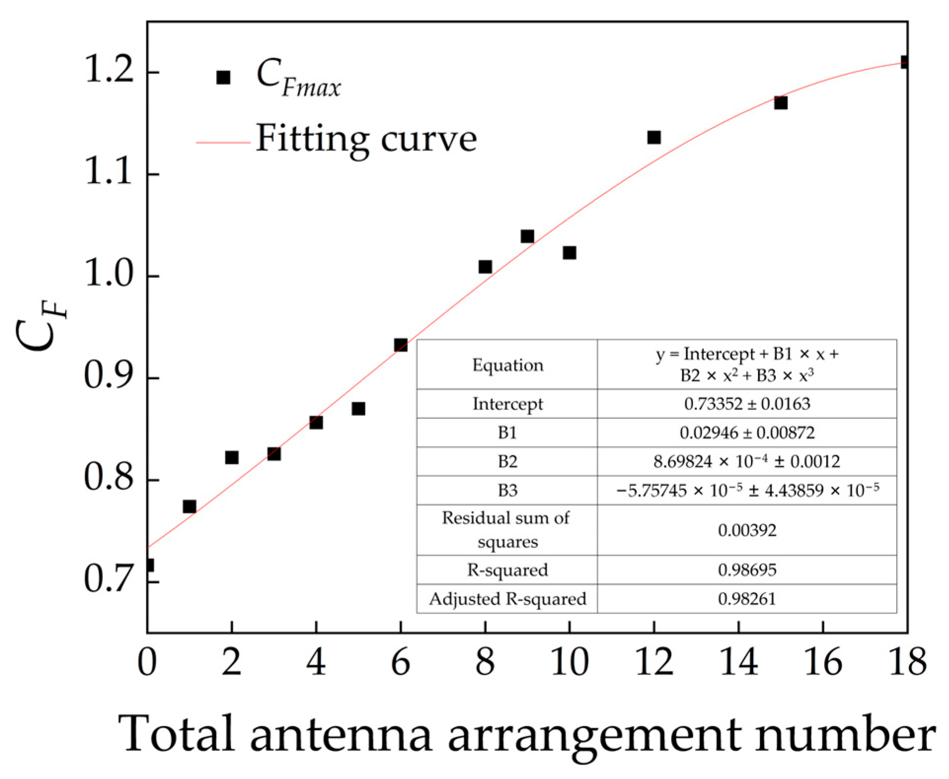 Applsci 14 02538 g028