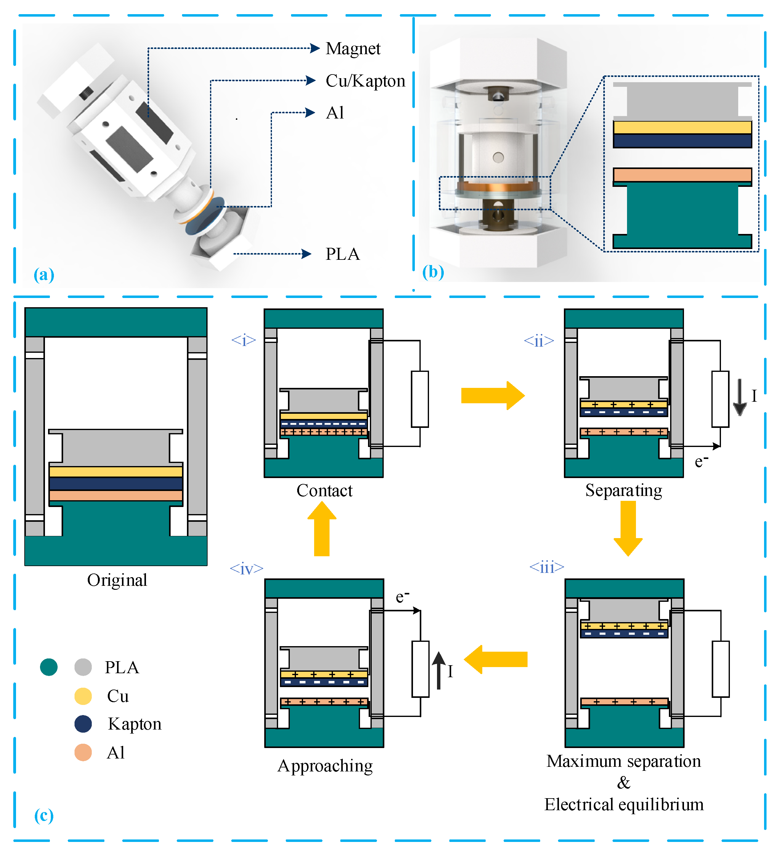 Applsci 14 02539 g002