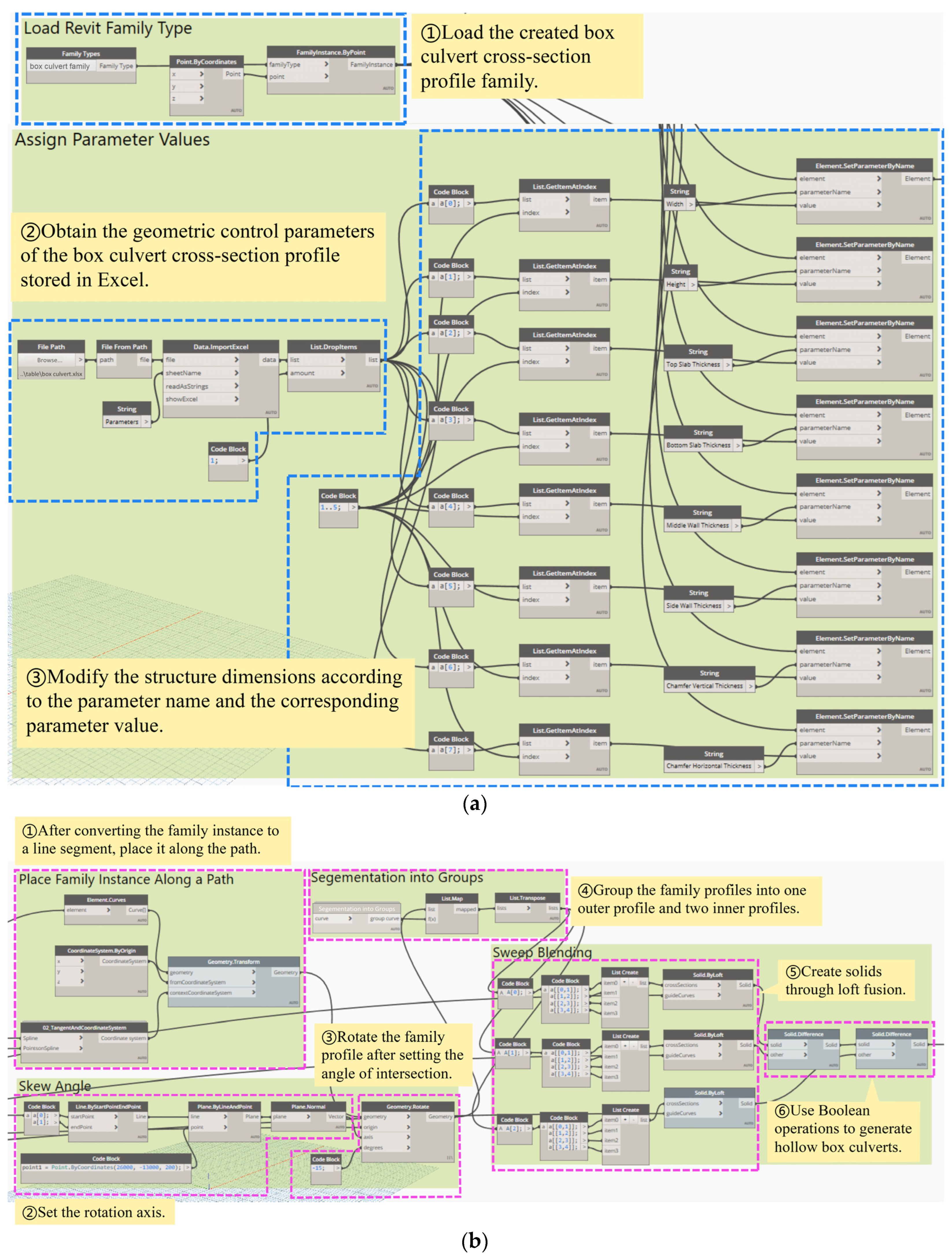 Applsci 14 02543 g003