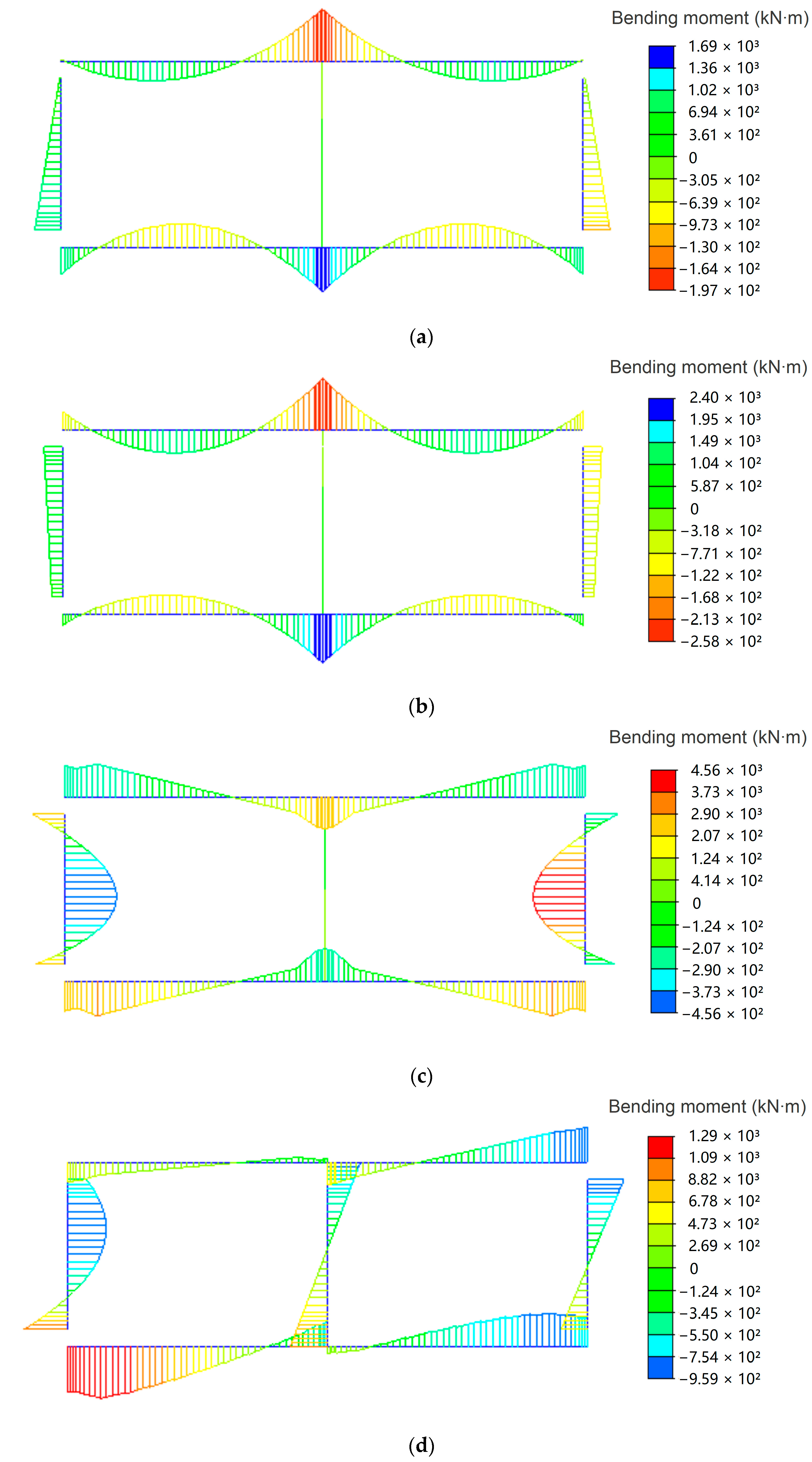 Applsci 14 02543 g018a
