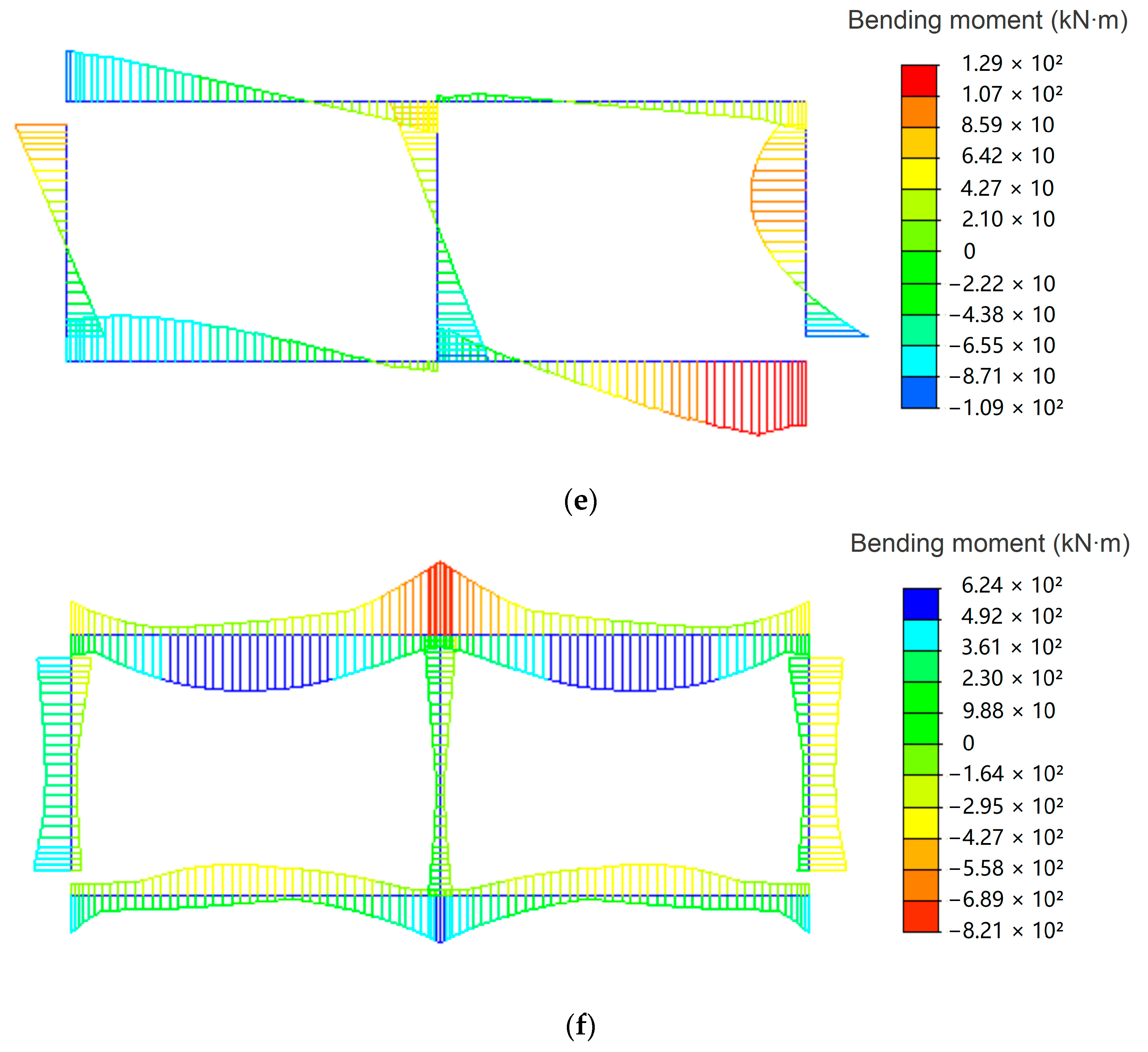 Applsci 14 02543 g018b