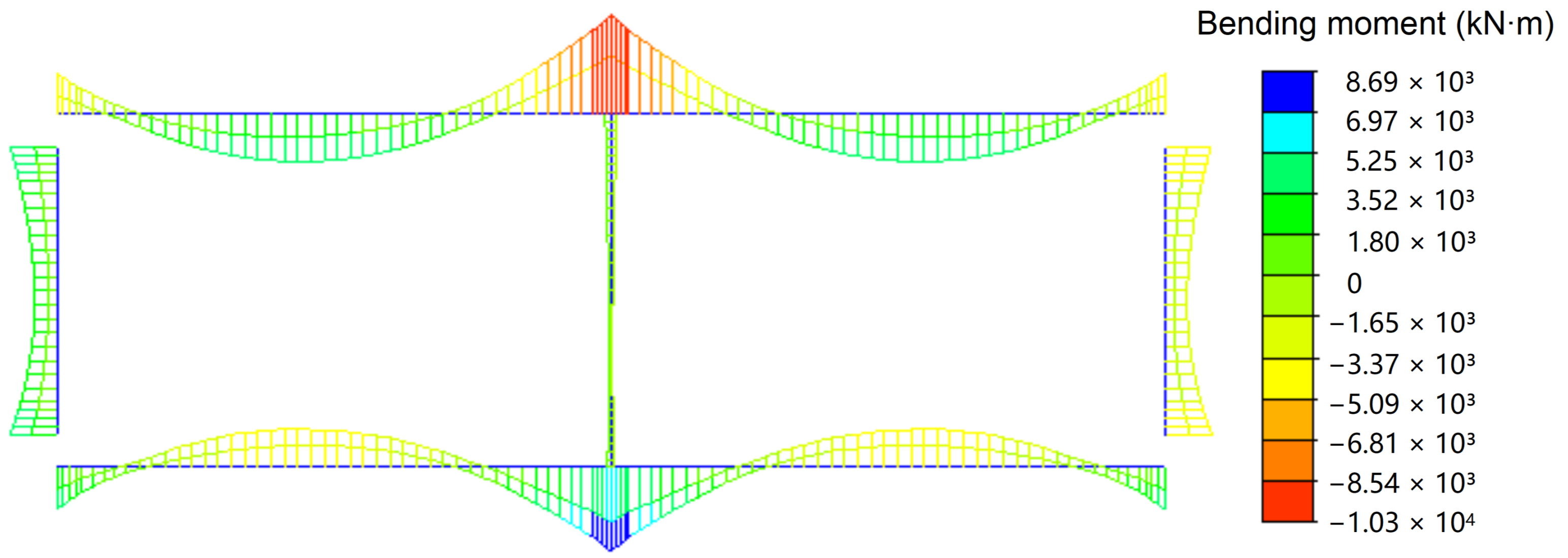 Applsci 14 02543 g019
