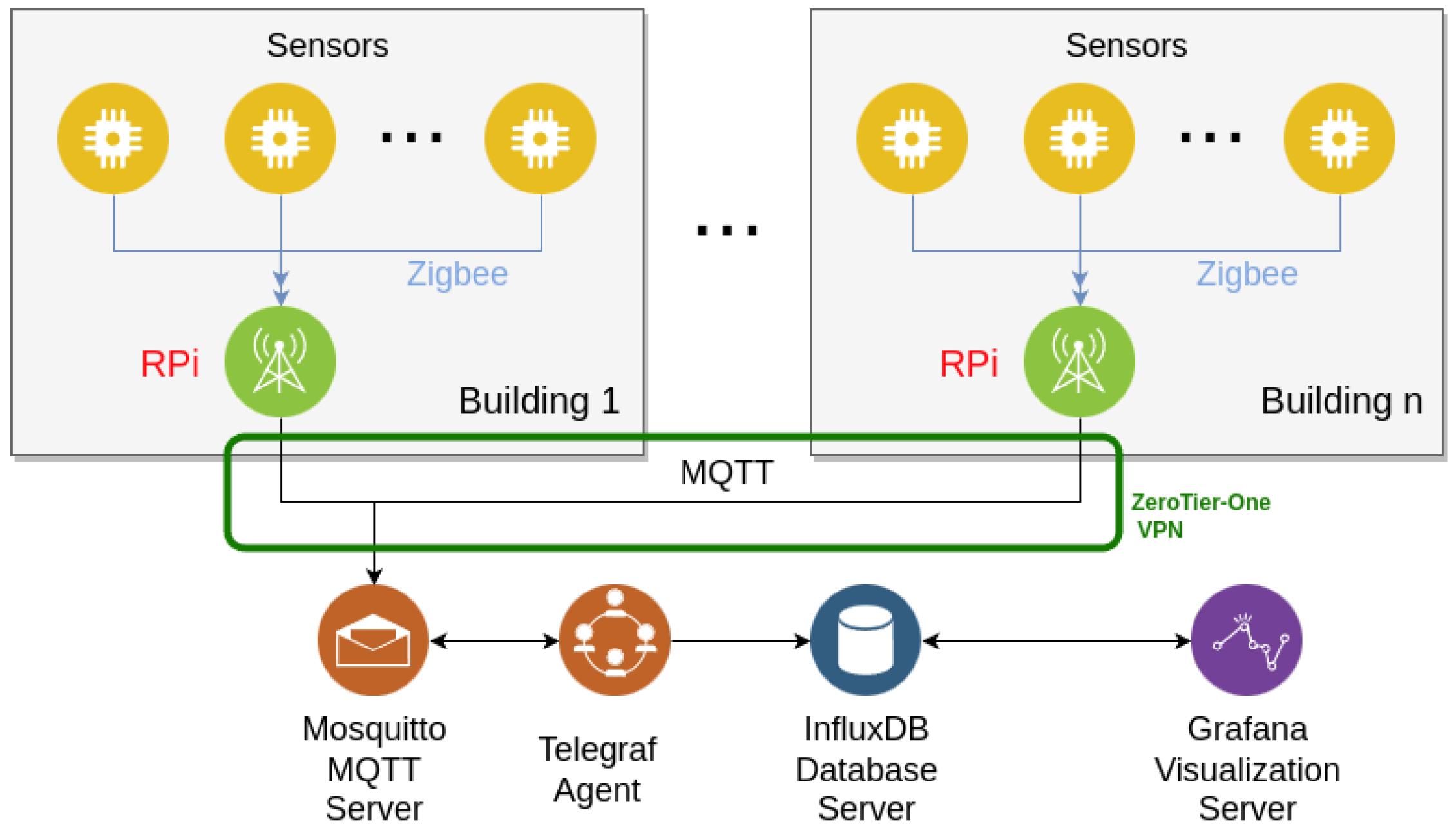 Applsci 14 02544 g003